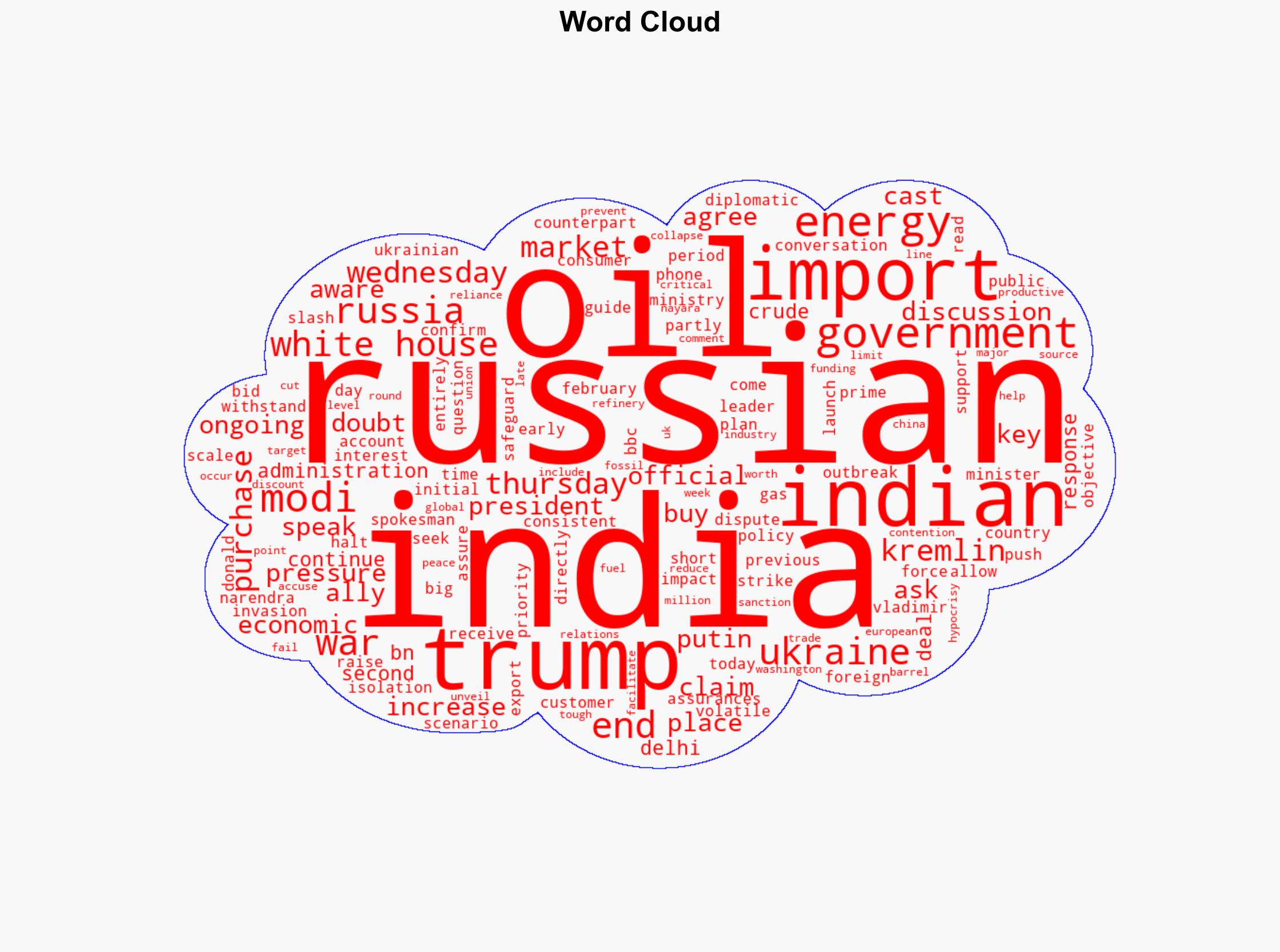 India casts doubt on Trump's claim Modi will stop buying Russian oil - BBC News - Image 1