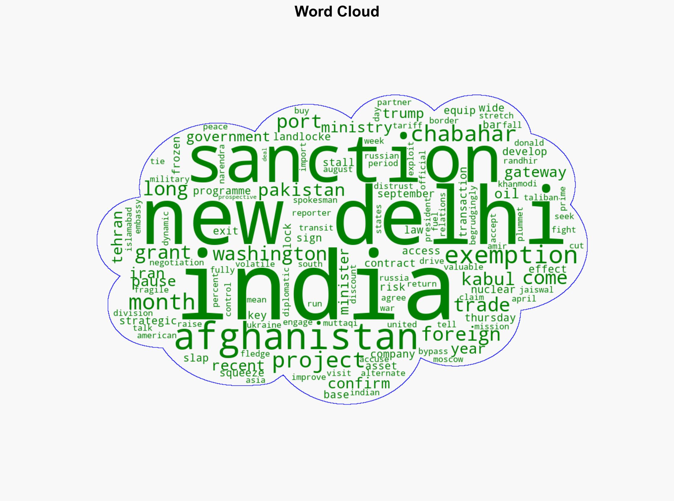 India says US grants six month sanction exemption on Iran port - Hurriyet Daily News - Image 1