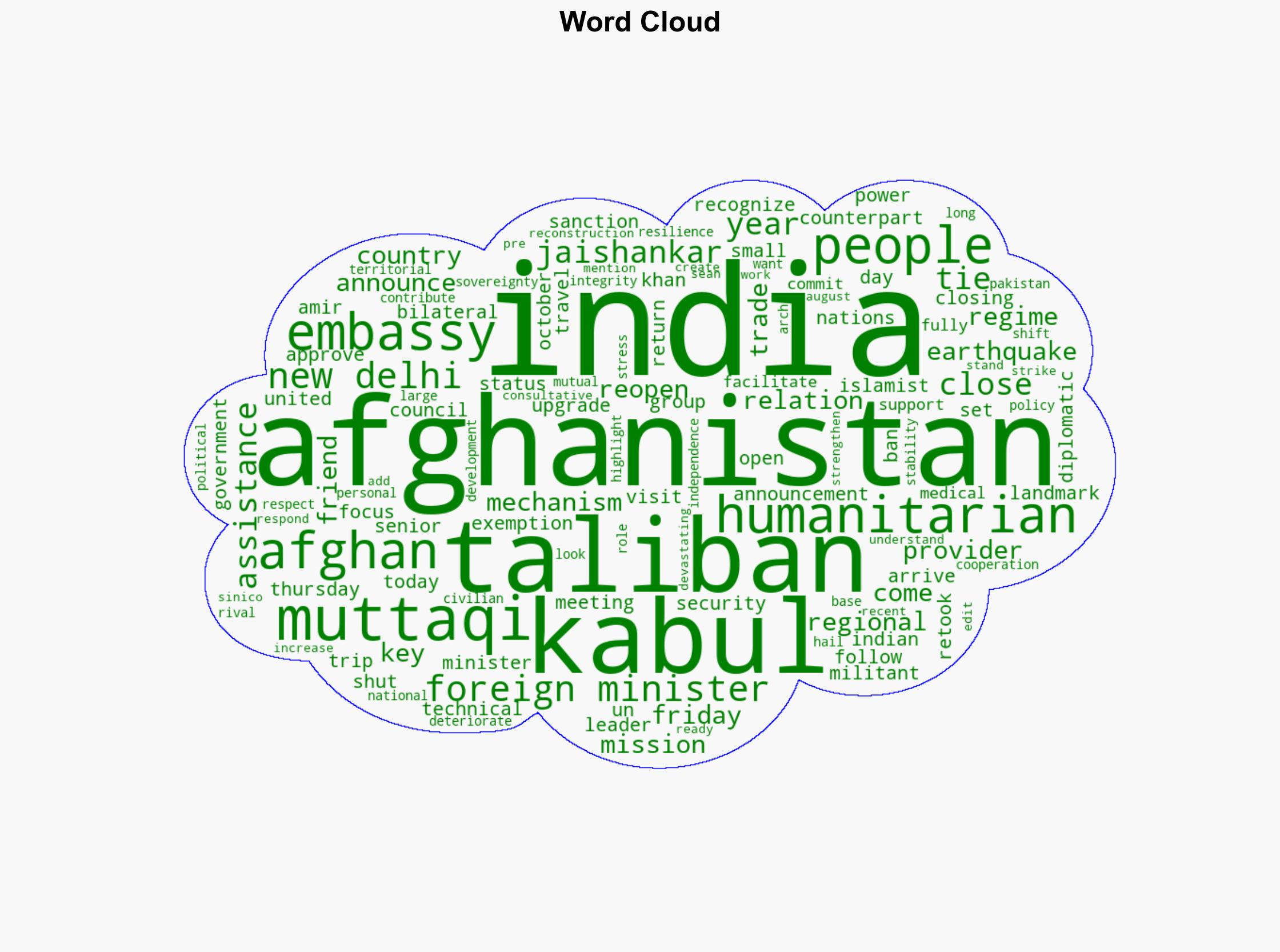 India set to reopen embassy in Afghanistan - DW (English) - Image 1