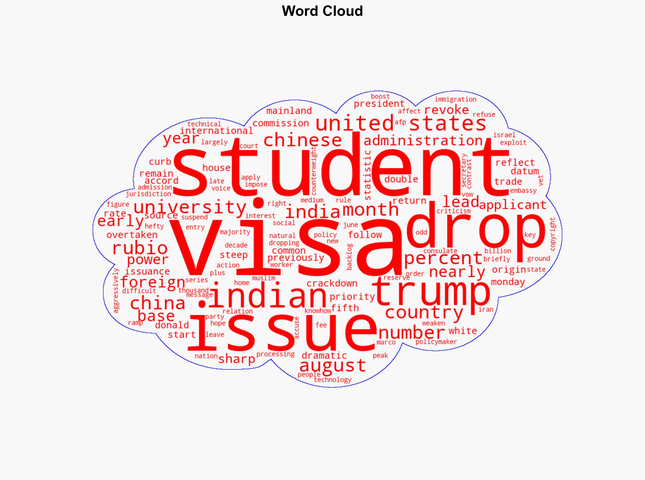Indians Lead Drop In US University Visas - International Business Times - Image 1