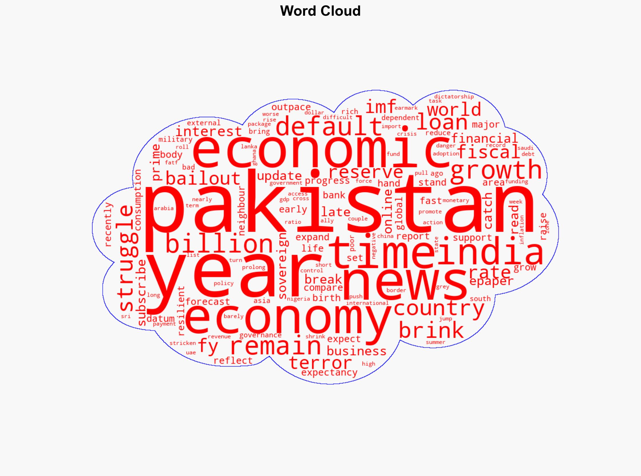 Indians live longer than Pakistanis on average PM's Economic Advisory Council Member flags - The Times of India - Image 1