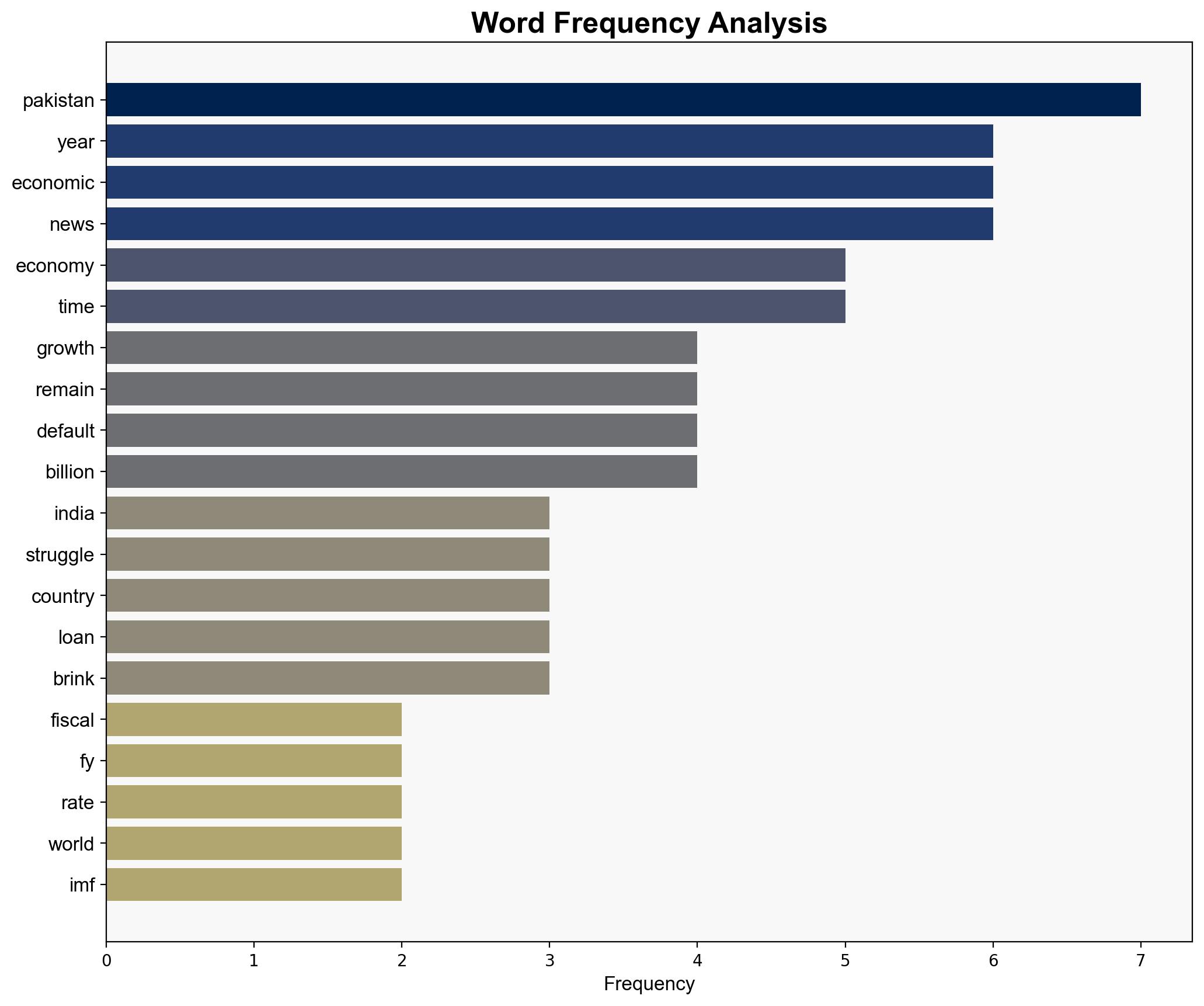 Indians live longer than Pakistanis on average PM's Economic Advisory Council Member flags - The Times of India - Image 3