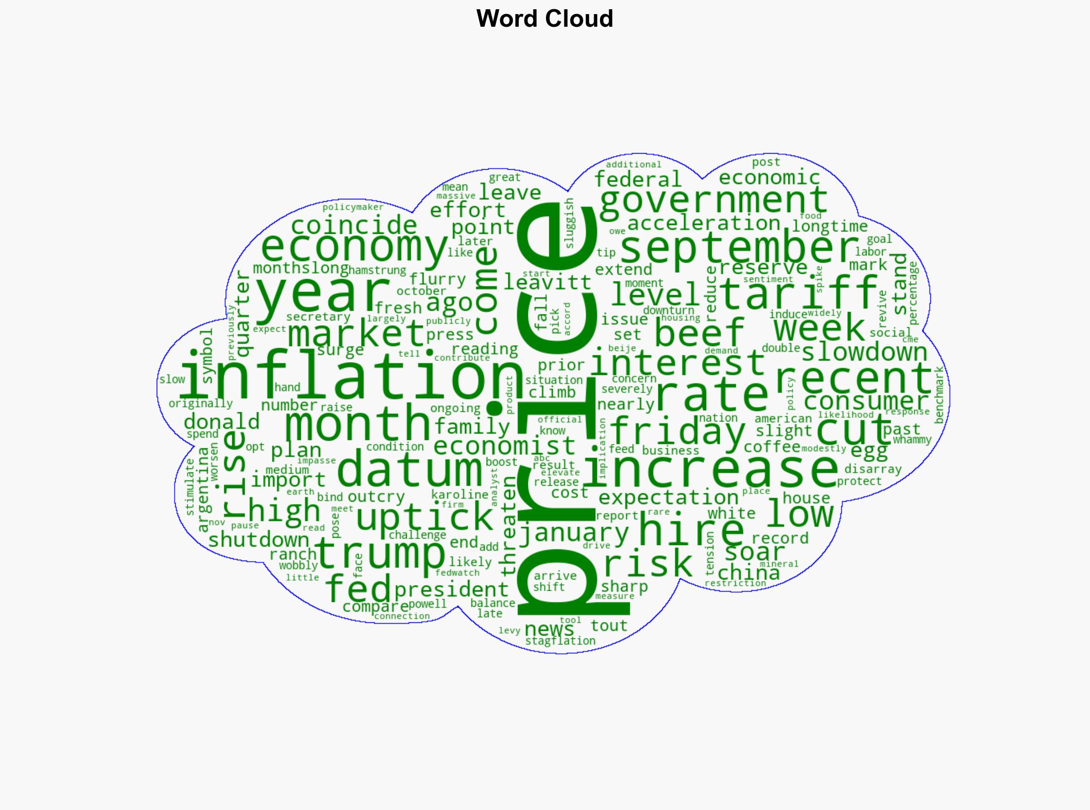 Inflation climbs to highest level since January - ABC News - Image 1