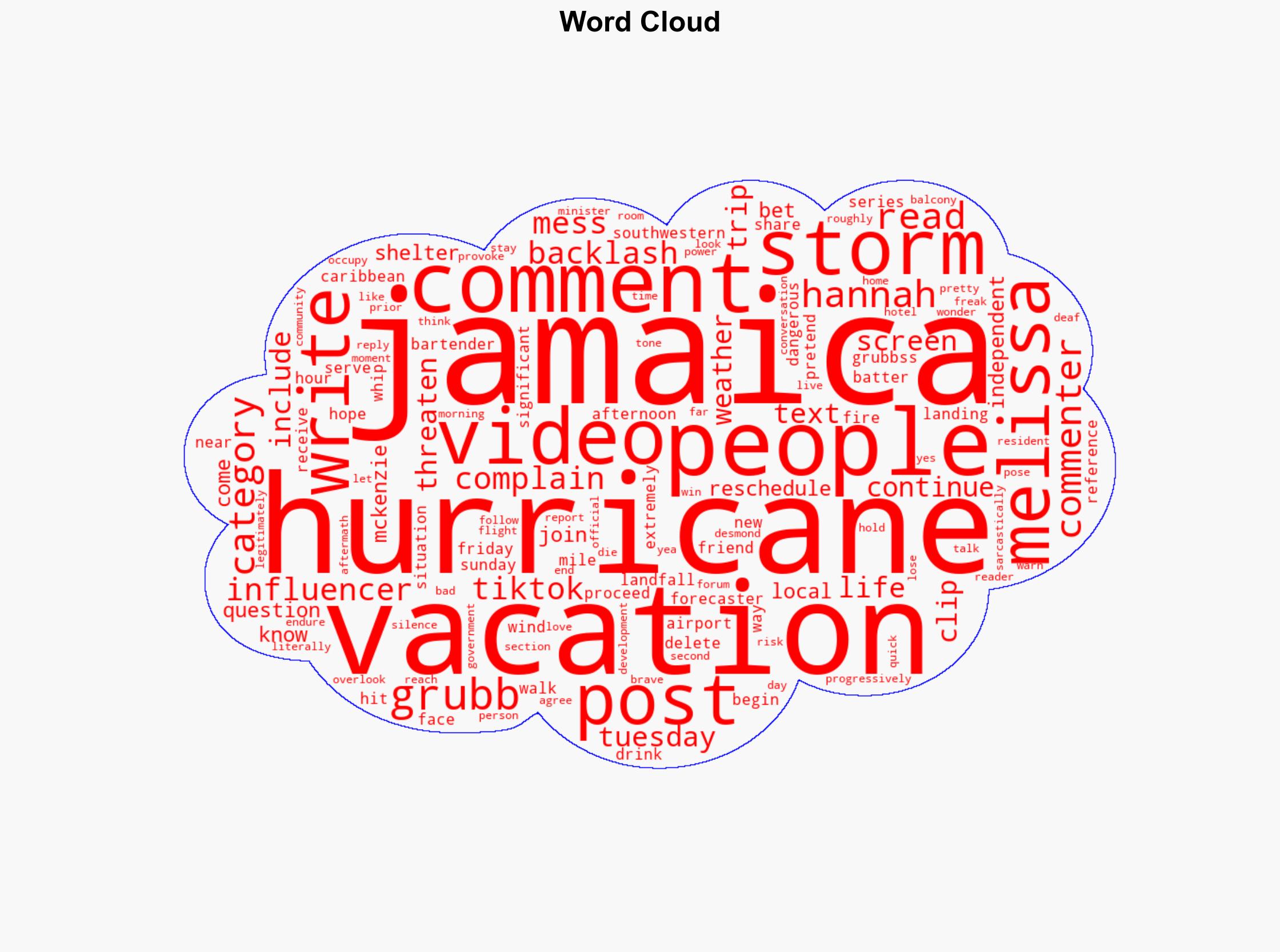 Influencer under fire after complaining Hurricane Melissa messed with her vacation in Jamaica - The-independent.com - Image 1