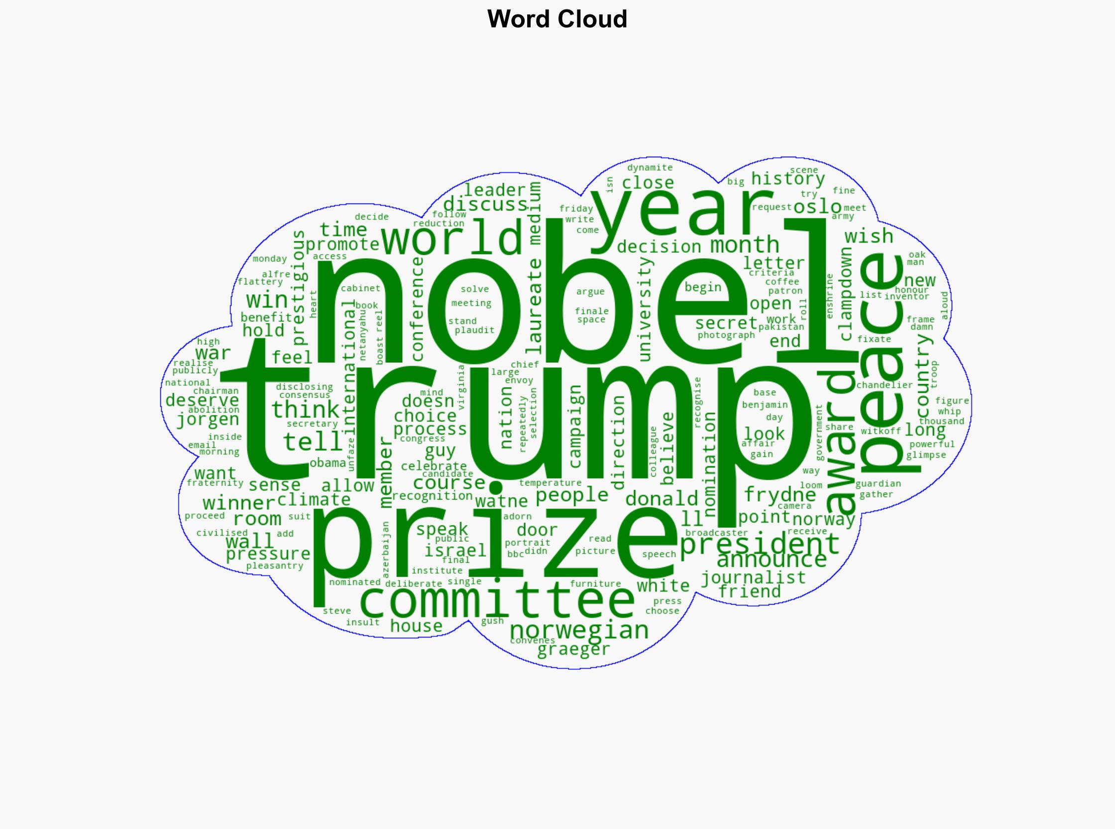 Inside the room where Nobel Peace Prize is decided but will Trump get his wish - BBC News - Image 1