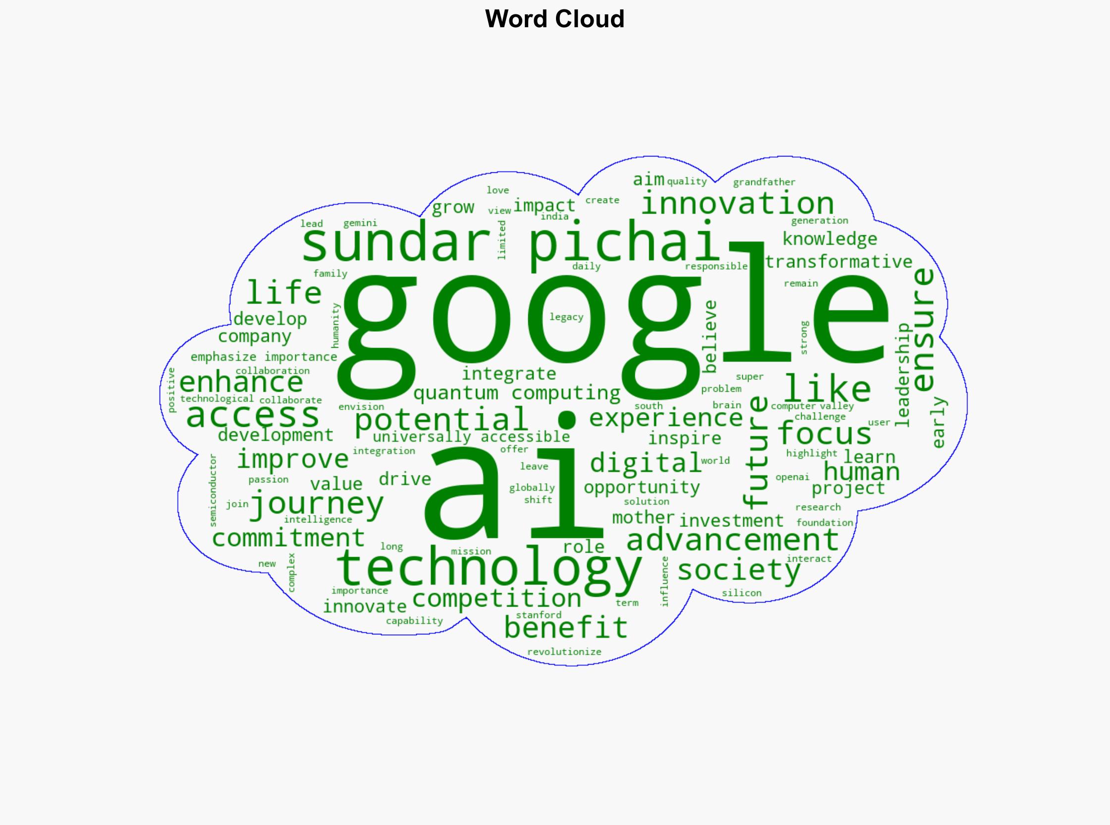 Insights from Sundar Pichai and Marc Benioff at Dreamforce 2025 - Nextbigwhat.com - Image 1