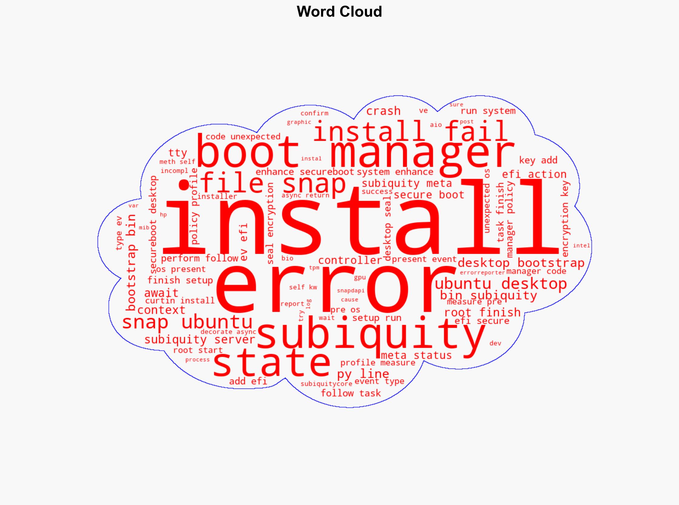 Installation of Ubuntu with hardware-backed full disk encryption TPM fails with ClientError - Askubuntu.com - Image 1