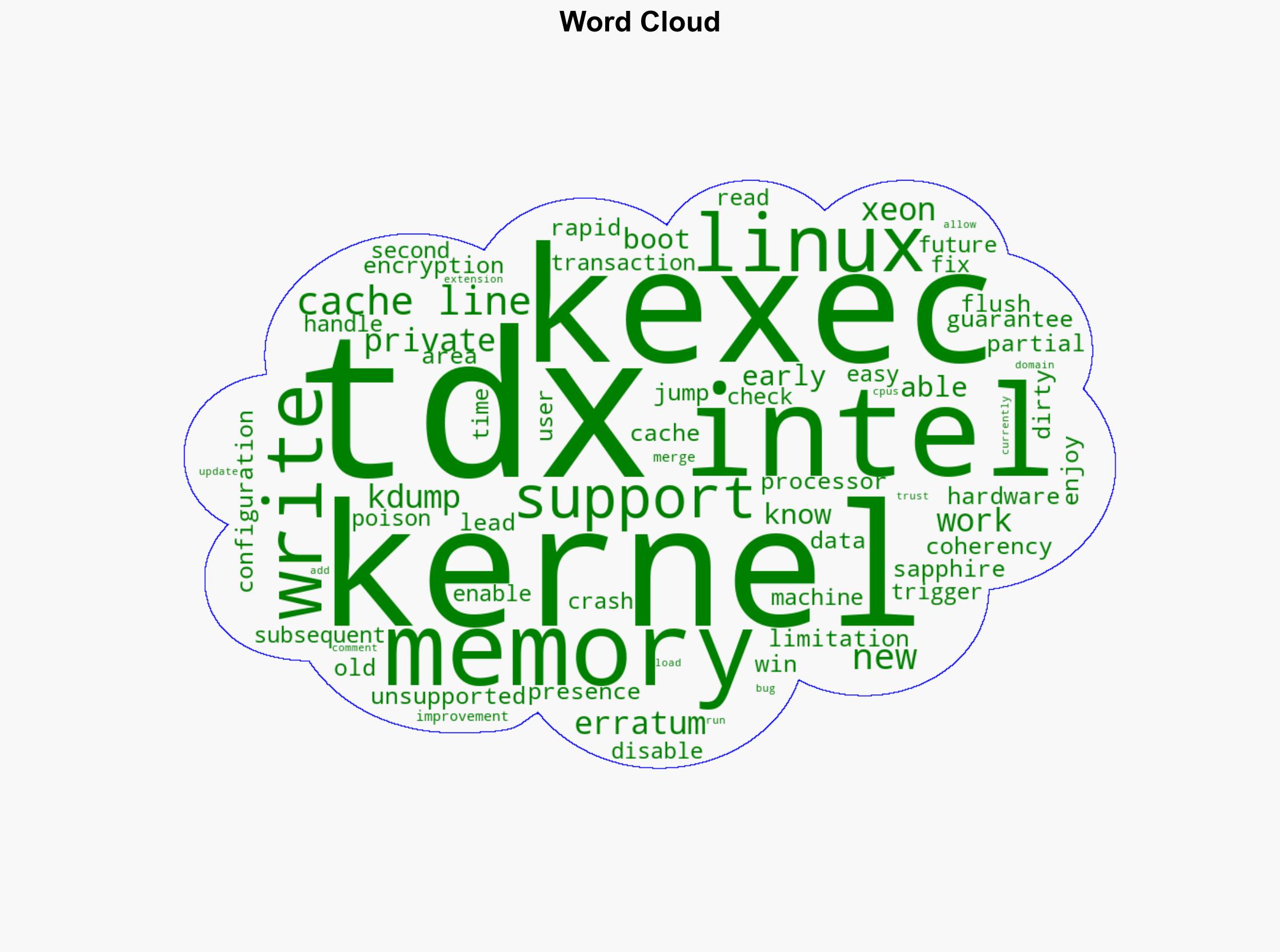 Intel TDX Will Now Work With Linux's Kexec - Except For Early CPUs With Known Bug - Phoronix - Image 1
