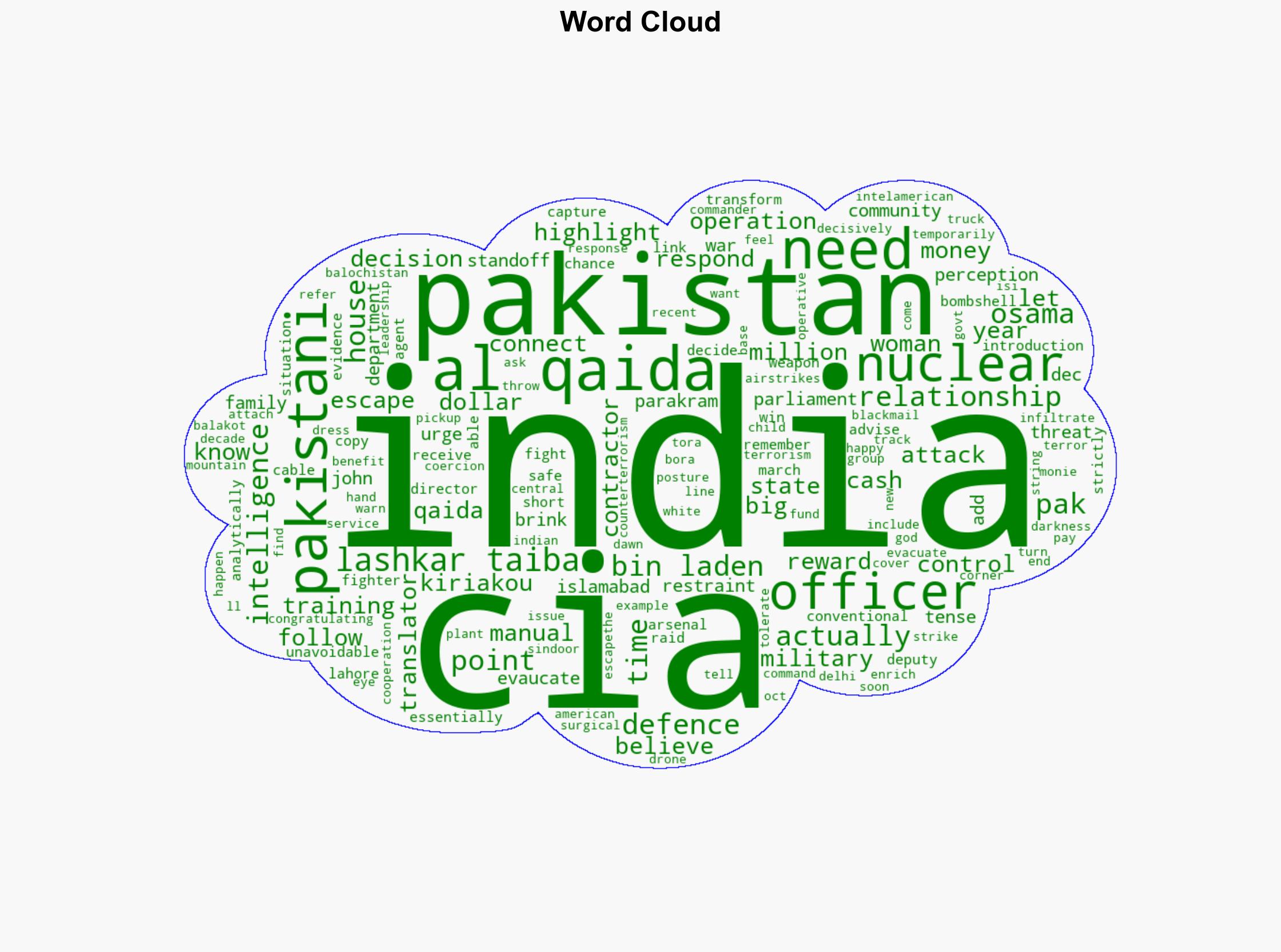 Intel saw India Pak on brink of war in 2002 Ex-CIA official - The Times of India - Image 1