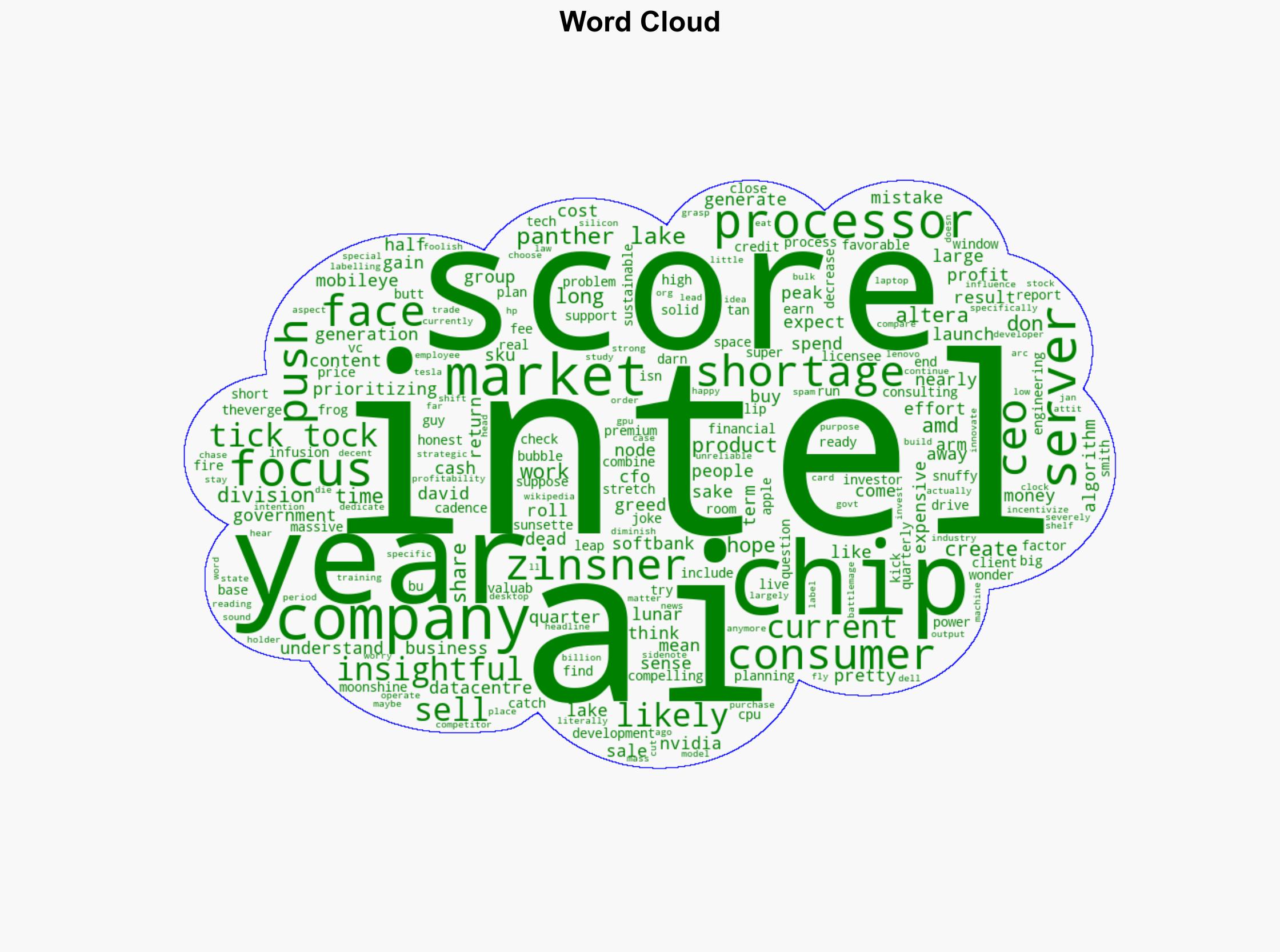 Intel's Tick-Tock Isn't Coming Back - Slashdot.org - Image 1
