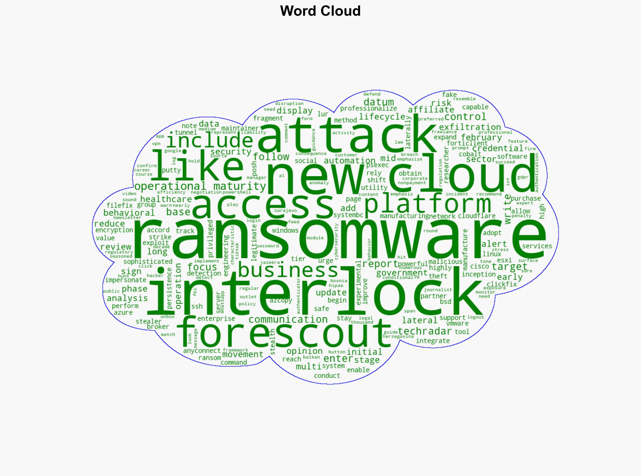 Interlock ransomware just keeps getting more powerful - here's how to stay safe - TechRadar - Image 1