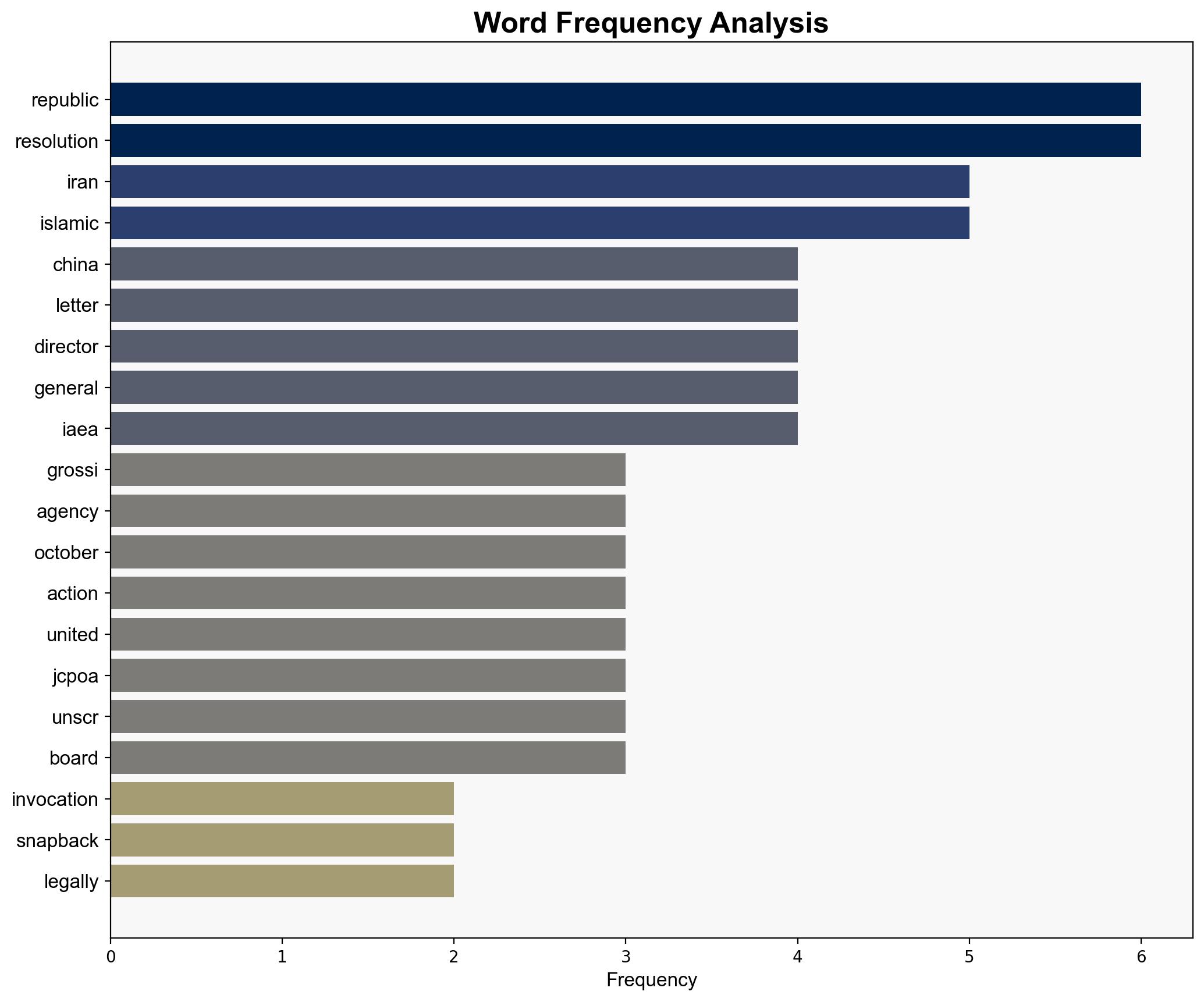 Invocation of snapback is legally flawed Iran China Russia say to Grossi - Globalsecurity.org - Image 3