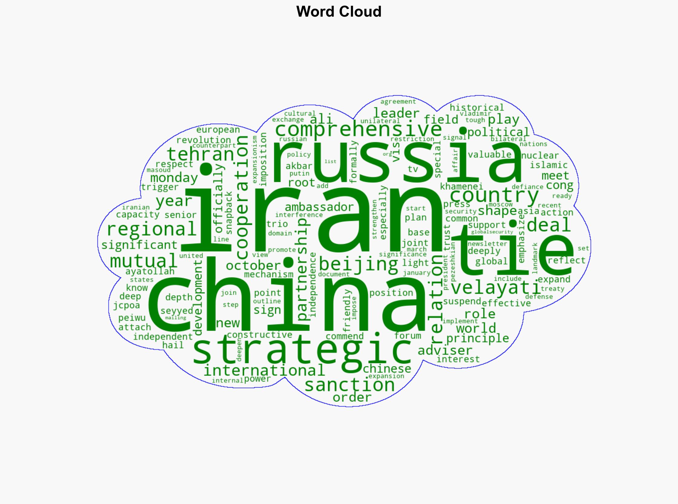 Iran Russia China playing 'effective' role in shaping new world order Leader's adviser - Globalsecurity.org - Image 1