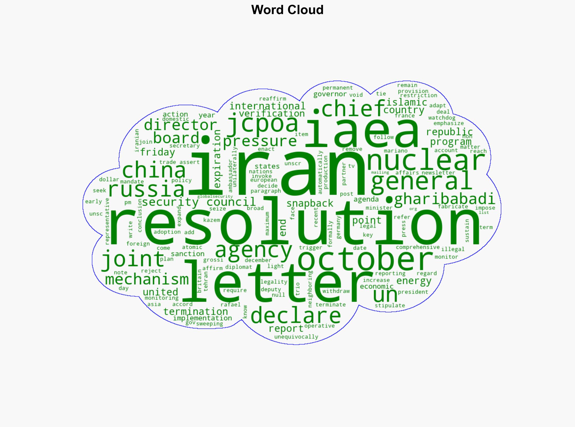 Iran Russia China send letter to IAEA chief declaring UNSC Resolution 2231 terminated - Globalsecurity.org - Image 1