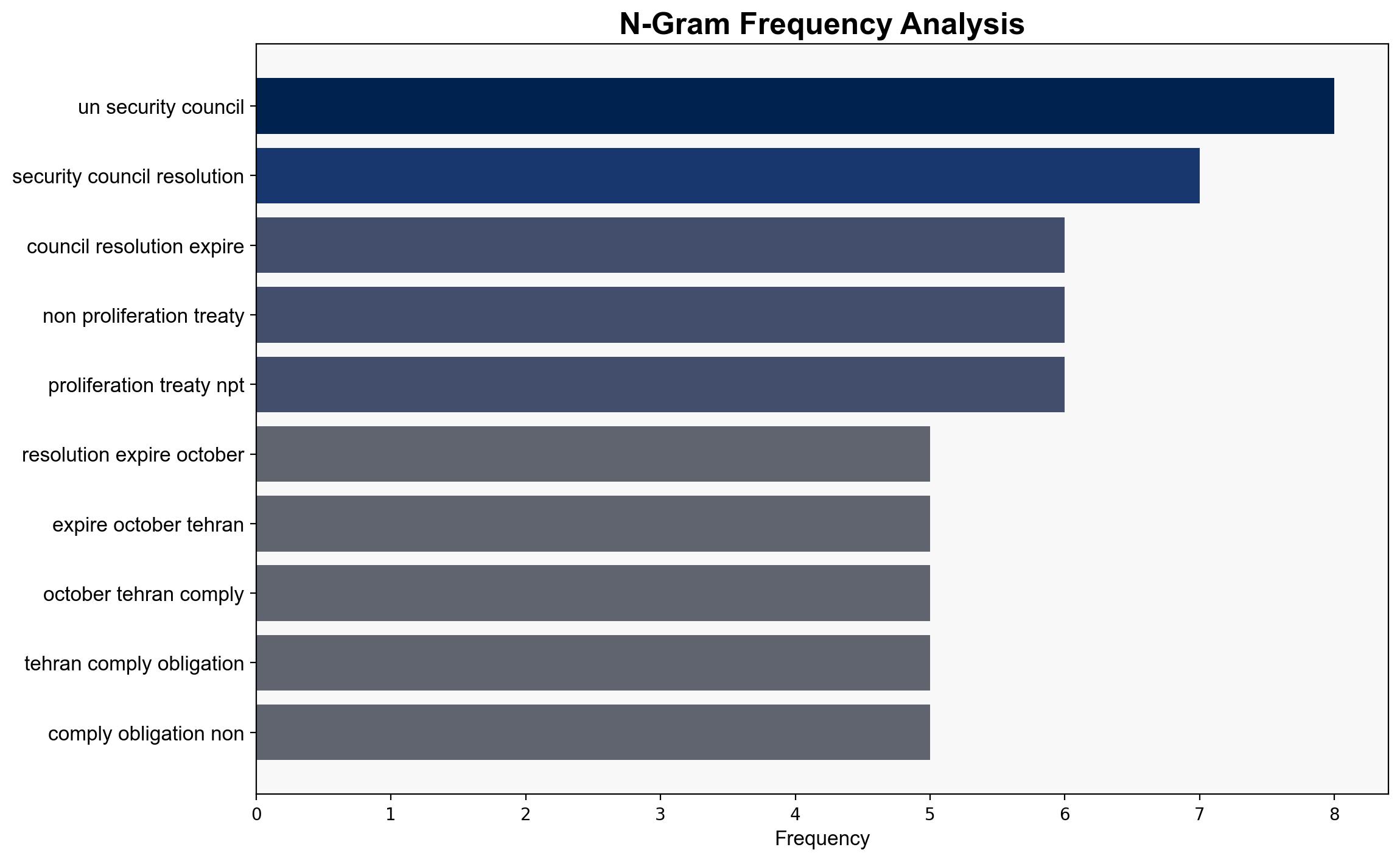 Iran Will No Longer Be Bound by Restrictions on Nuclear Program From Oct 18 - Sputnikglobe.com - Image 4