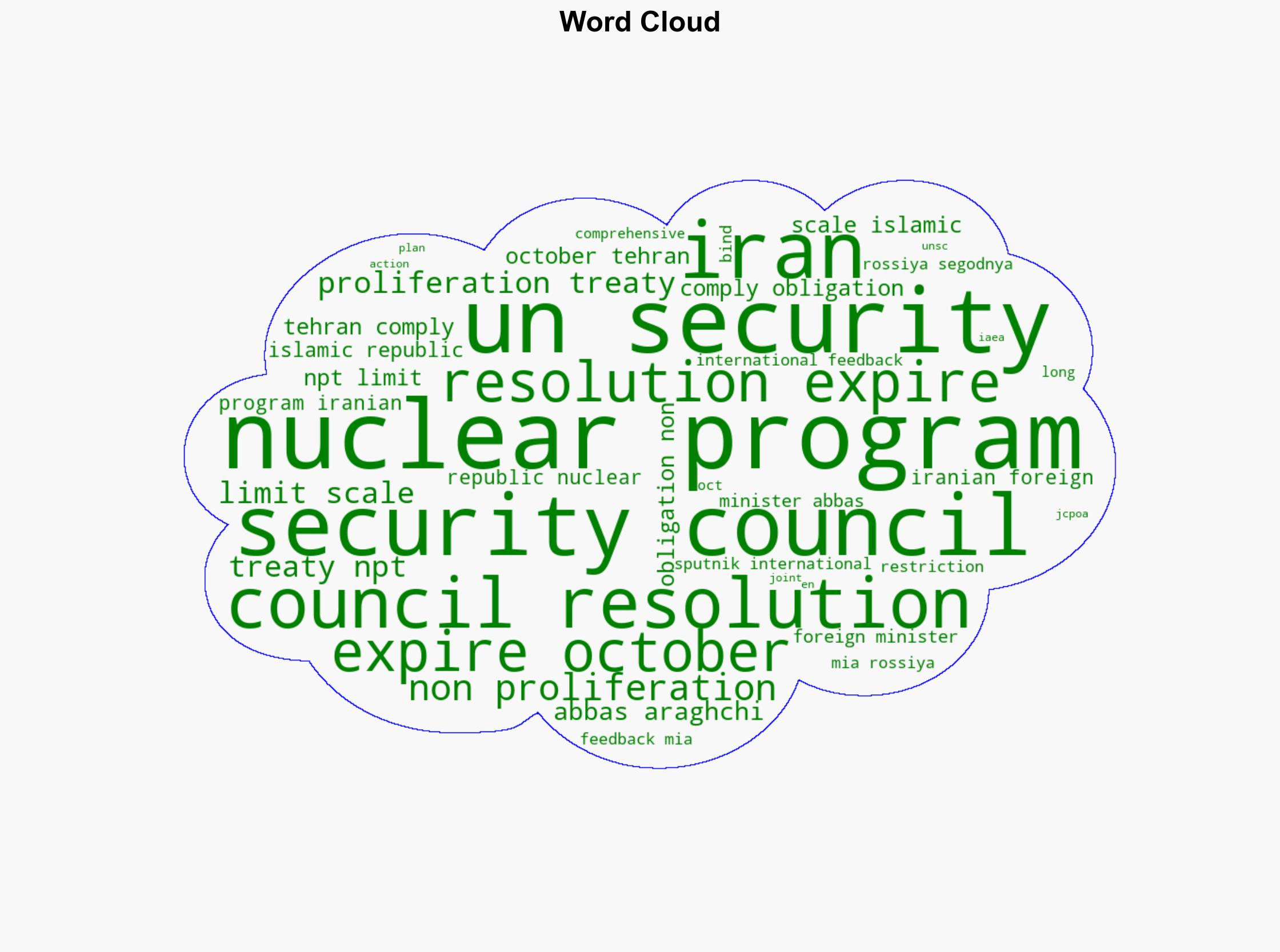 Iran Will No Longer Be Bound by Restrictions on Nuclear Program From Oct 18 - Sputnikglobe.com - Image 1