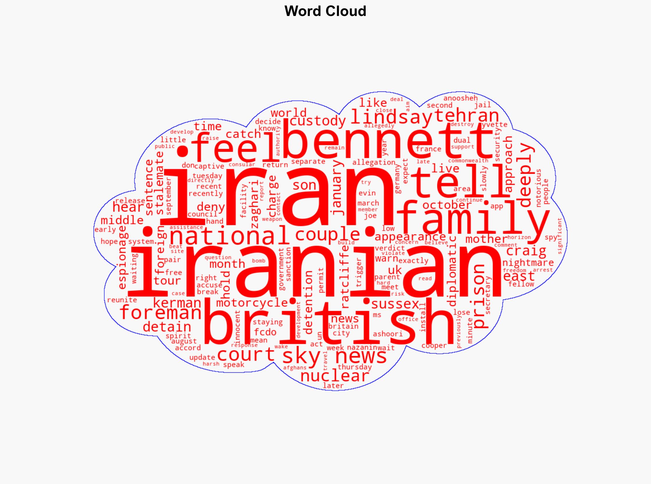 Iran court hearing did 'not go well' says son of detained British couple - Sky.com - Image 1