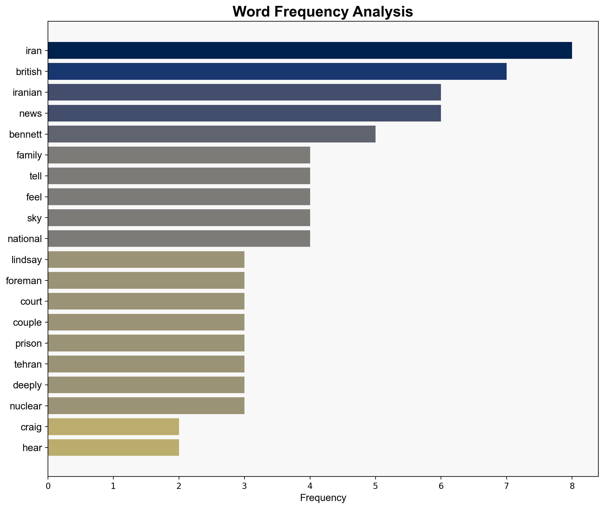 Iran court hearing did 'not go well' says son of detained British couple - Sky.com - Image 3