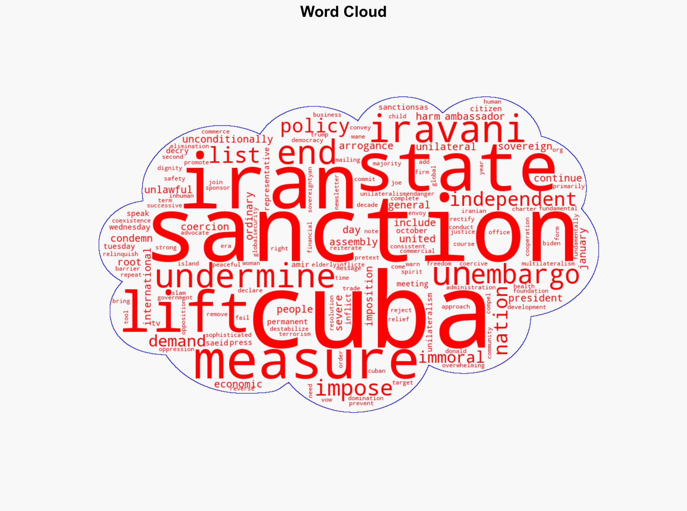 Iran demands end to 'immoral' sanctions on Cuba decries US unilateralism - Globalsecurity.org - Image 1