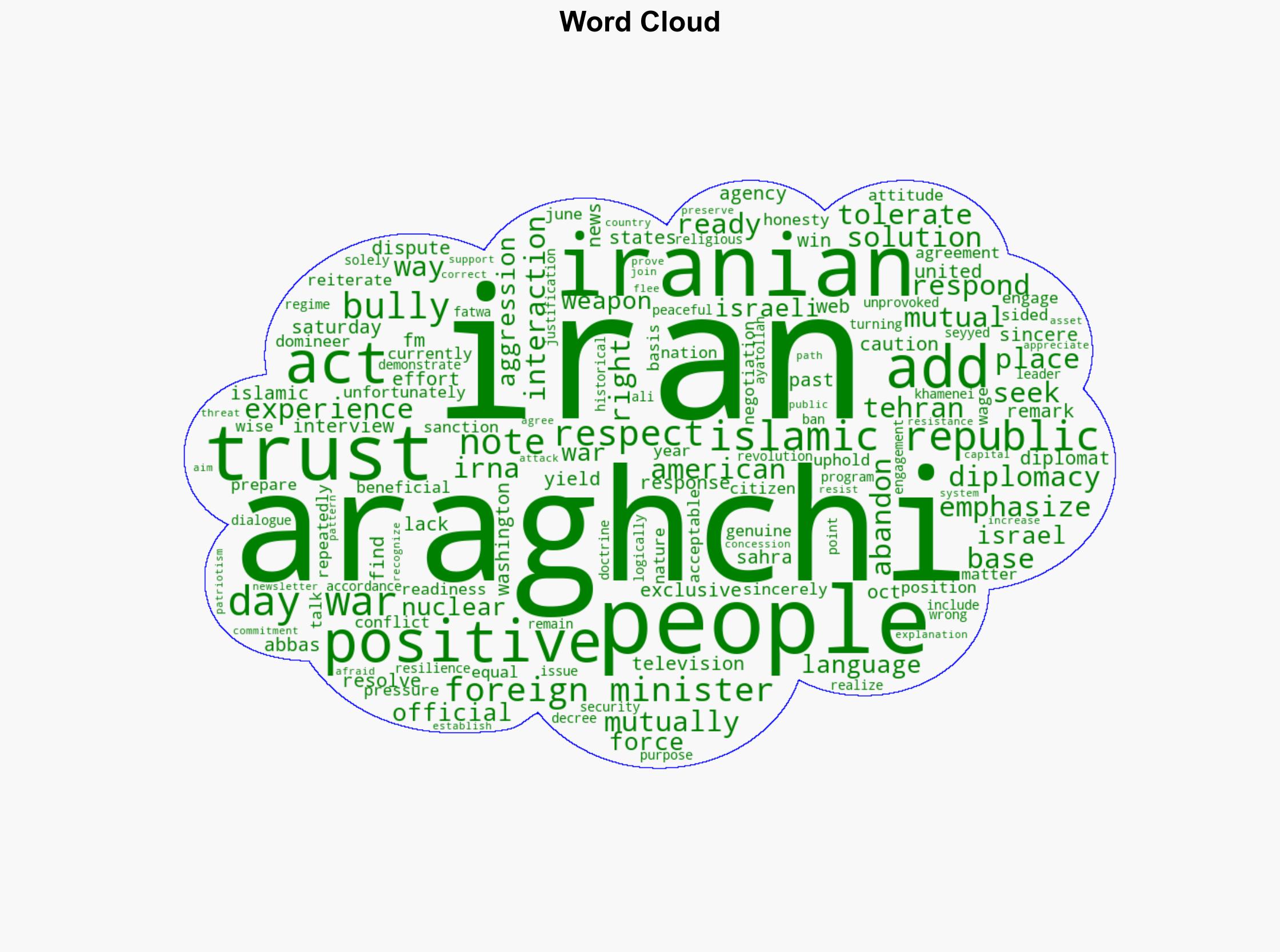 Iran has no trust in US won't yield to bullying FM Araghchi - Globalsecurity.org - Image 1