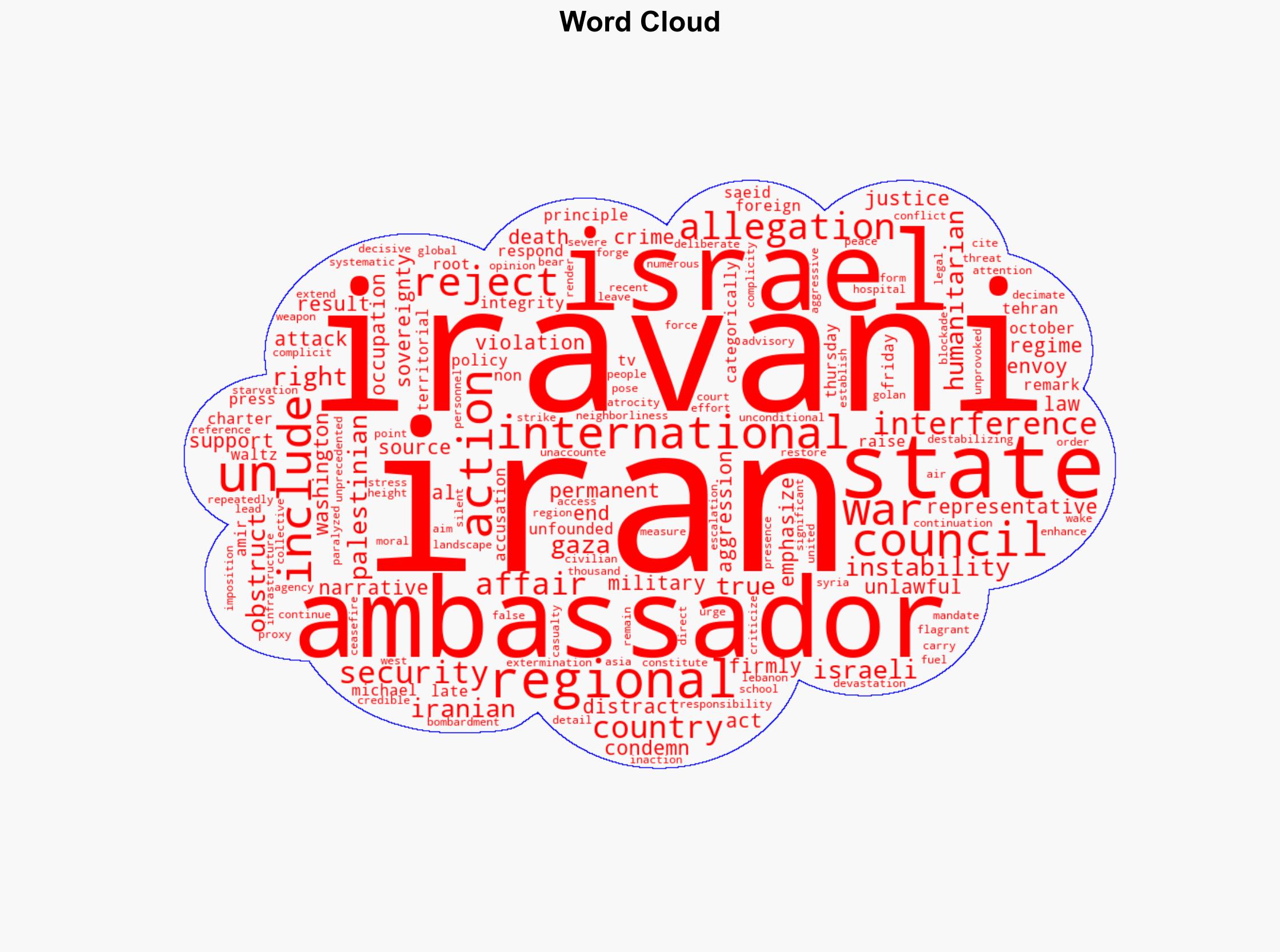 Iran rejects US allegations of interference in regional countries' affairs - Globalsecurity.org - Image 1