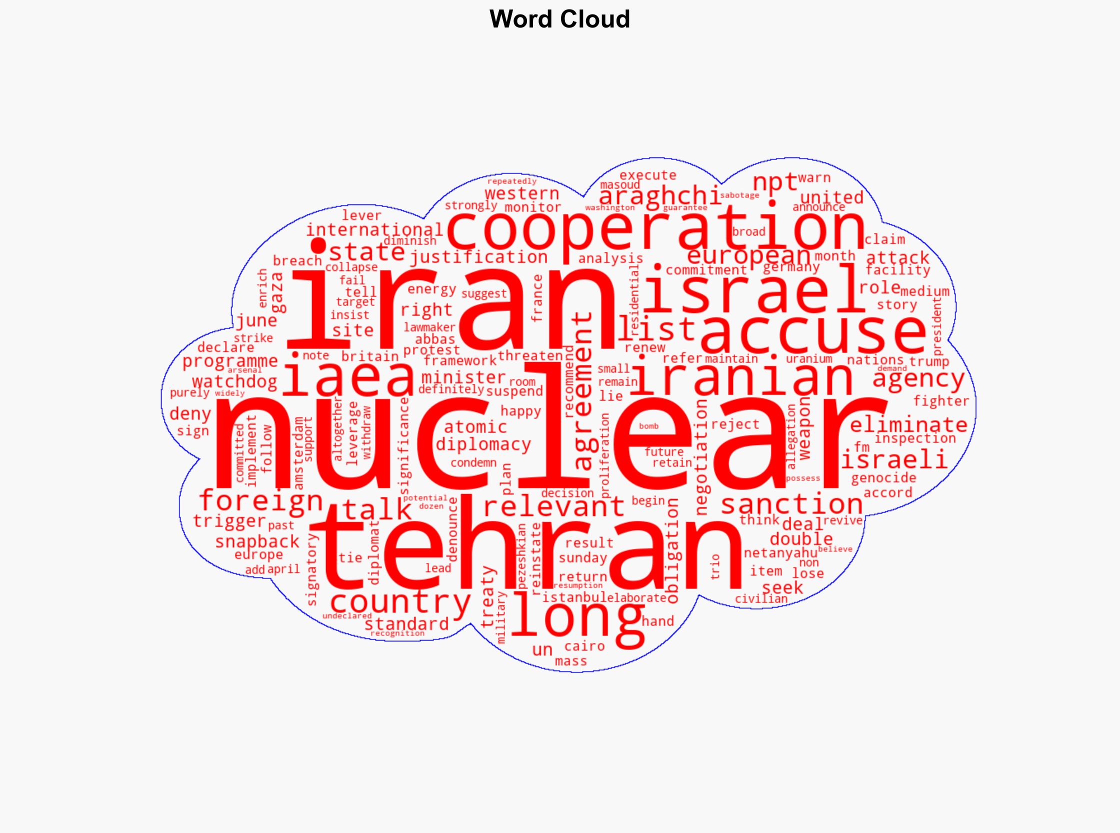 Iran says nuclear cooperation with IAEA no longer relevant - Al Jazeera English - Image 1