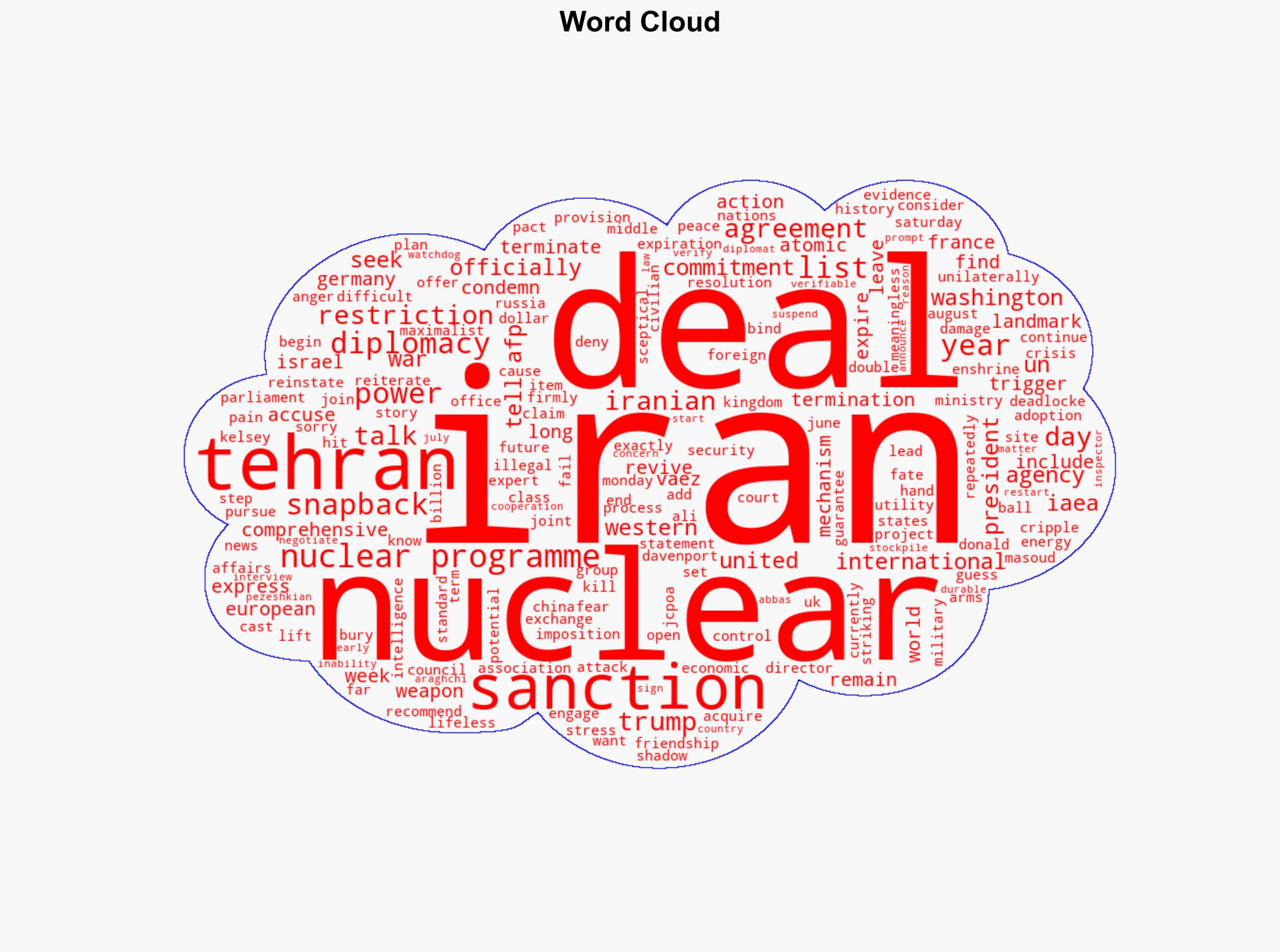 Iran says restrictions on nuclear programme terminated as deal expires - Al Jazeera English - Image 1