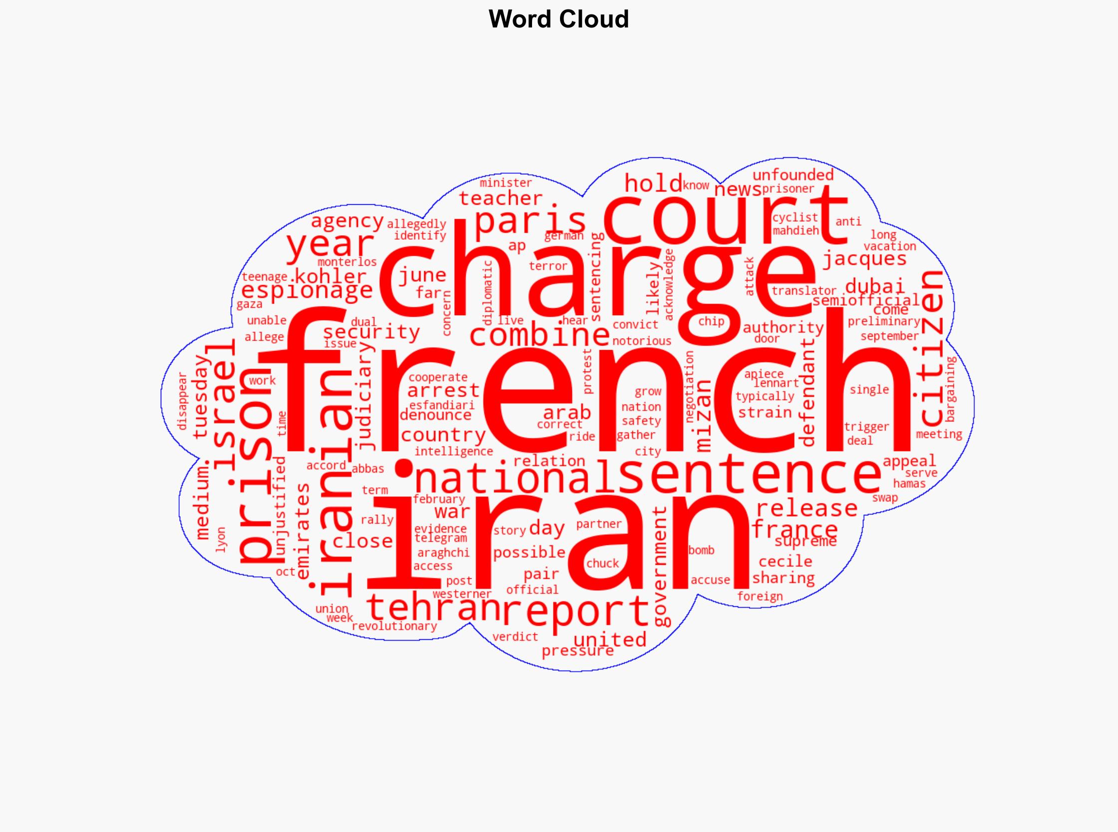 Iran sentences 2 French citizens to a combined 63 years over espionage charges - ABC News - Image 1