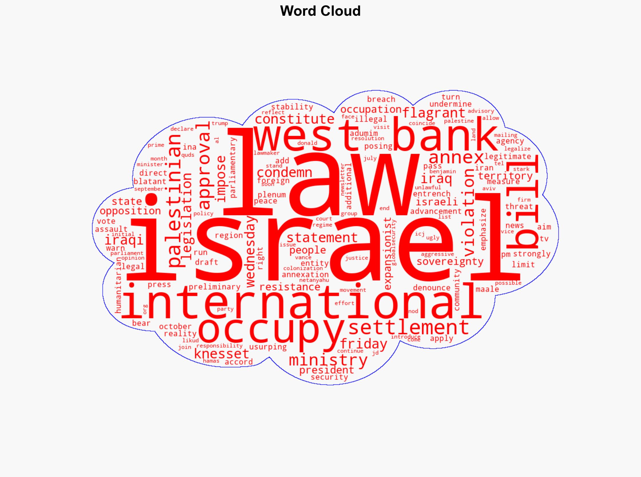 Iraq Israel's West Bank annexation bills 'flagrant violation' of international law - Globalsecurity.org - Image 1