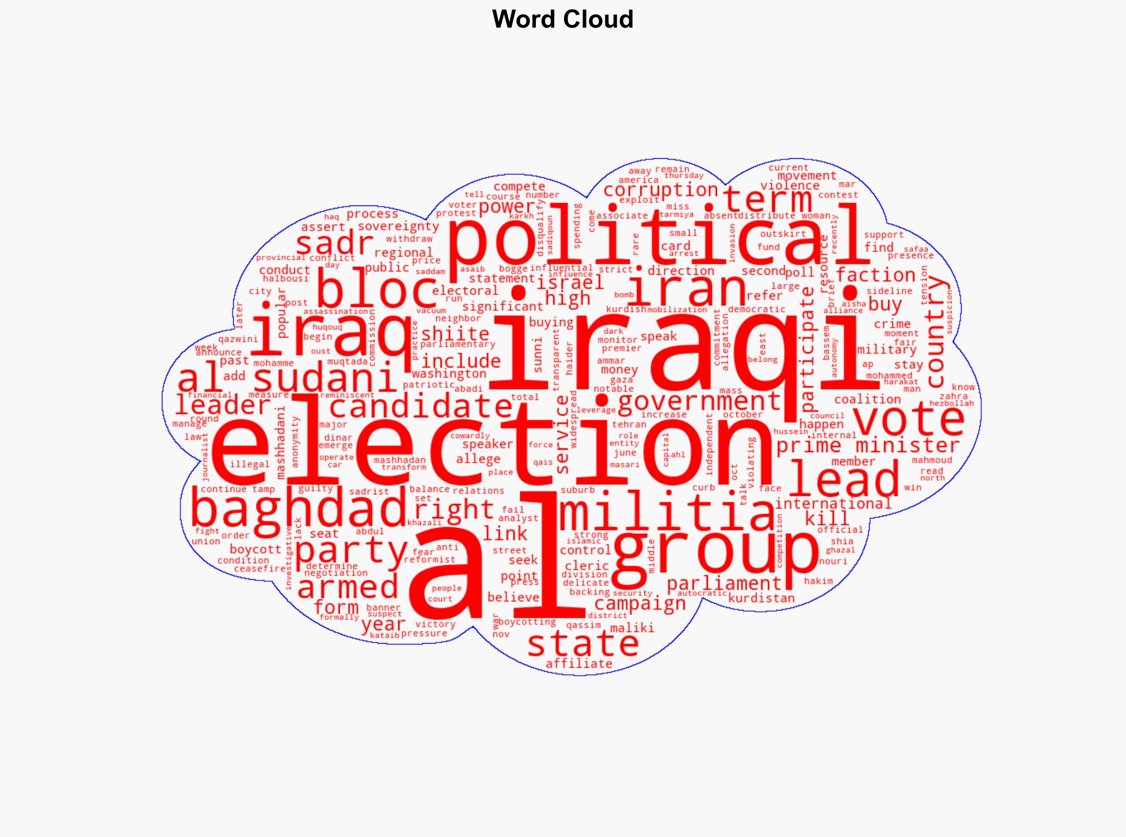 Iraq faces elections at a delicate moment in the Middle East - Boston Herald - Image 1