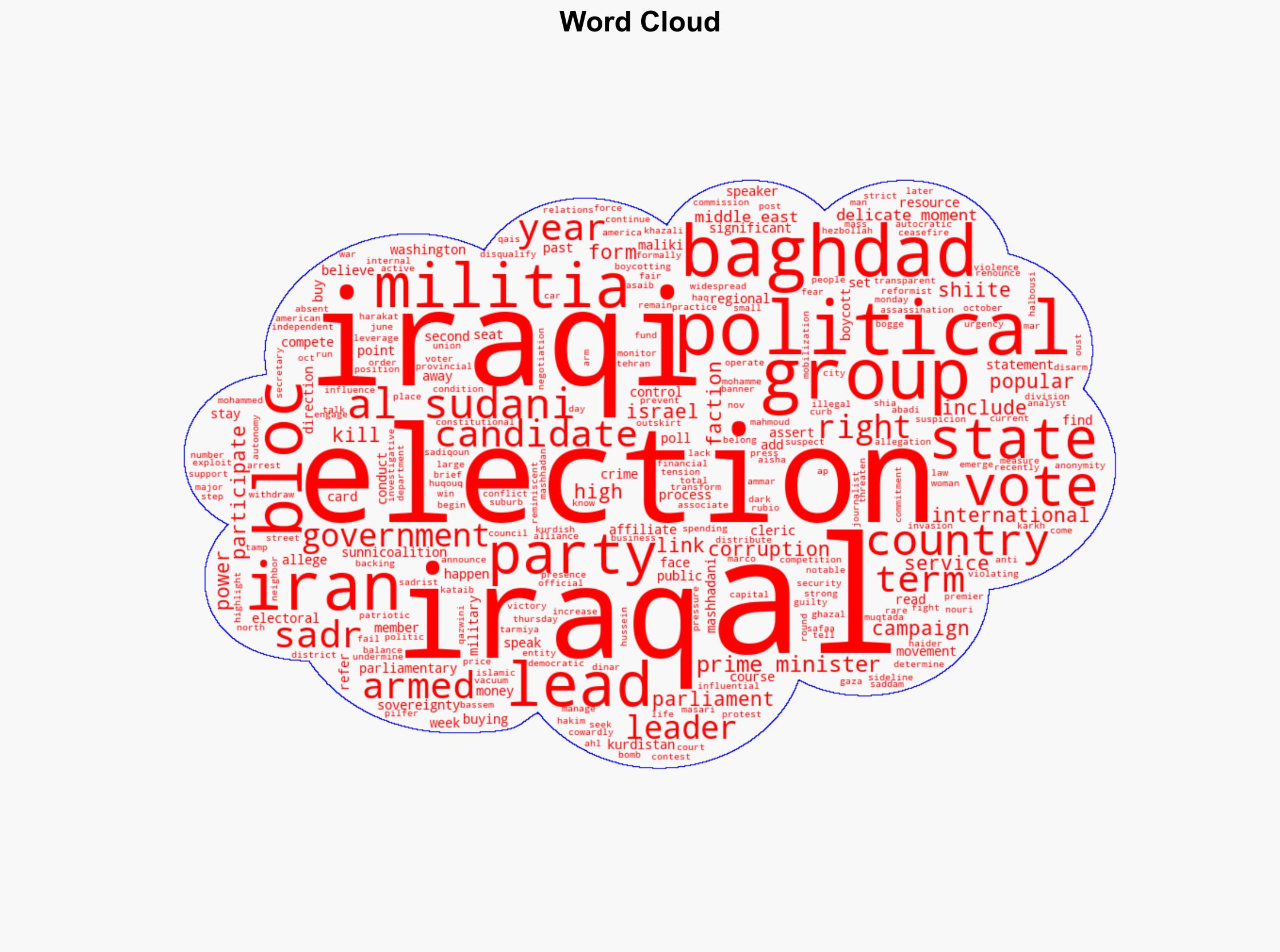 Iraq faces elections at a delicate moment in the Middle East - ABC News - Image 1