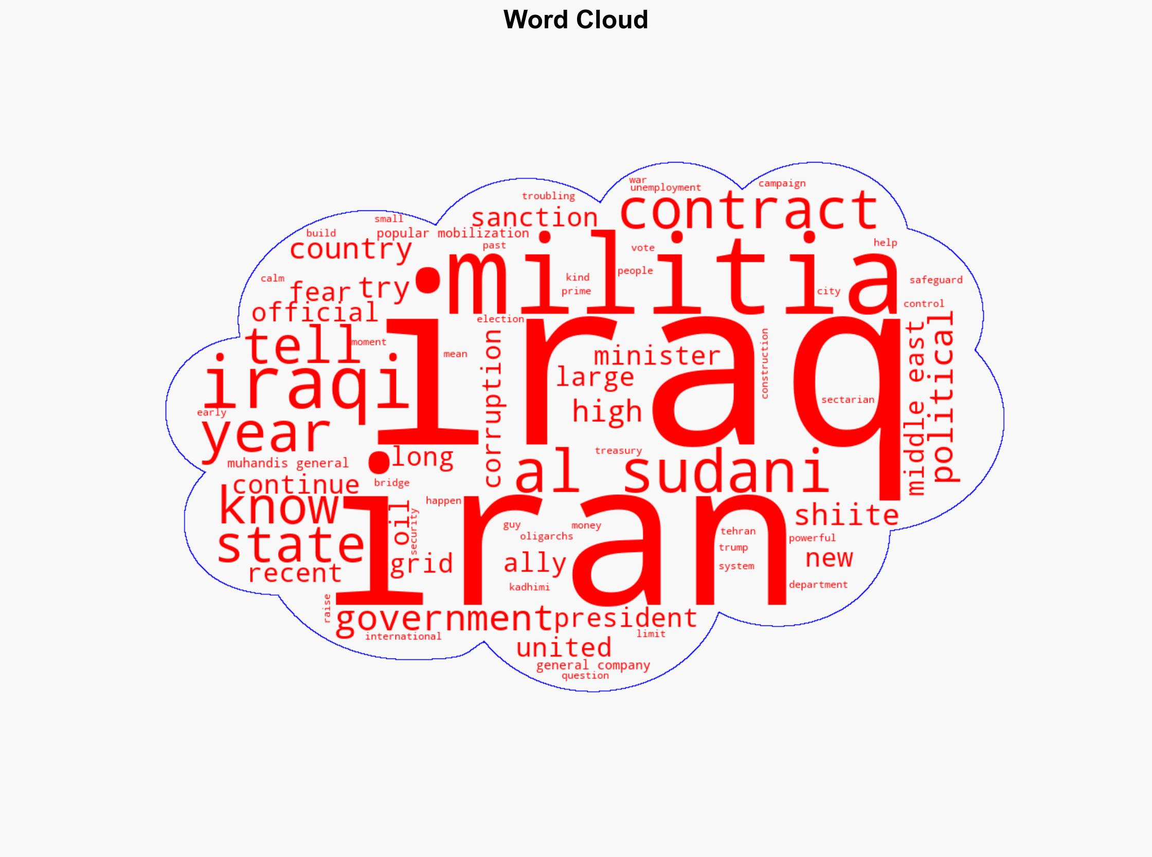 Iraqs Dangerous Deal With Iran - The Atlantic - Image 1