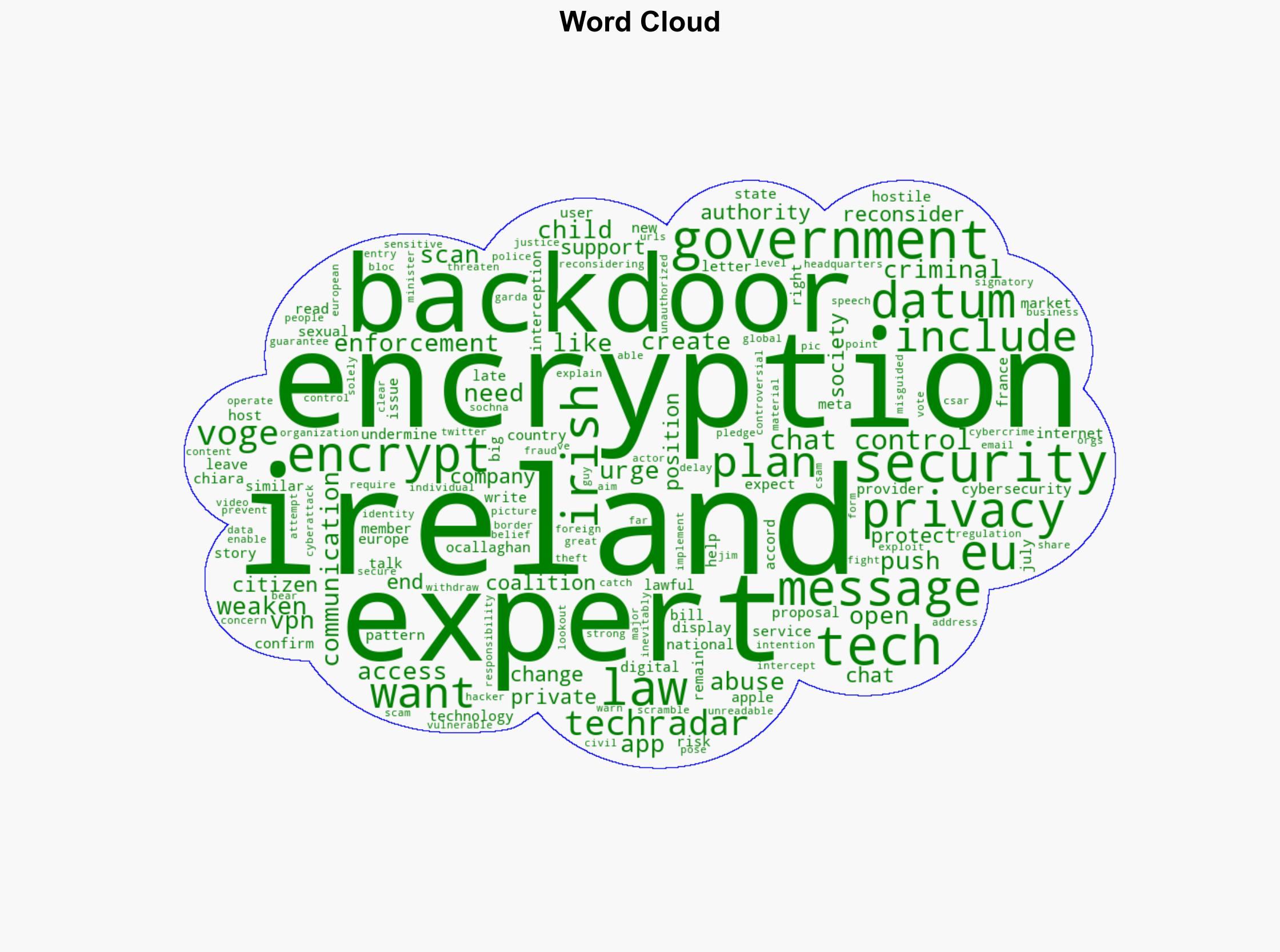 Ireland wants an encryption backdoor but privacy experts urge authorities to reconsider their plans - TechRadar - Image 1