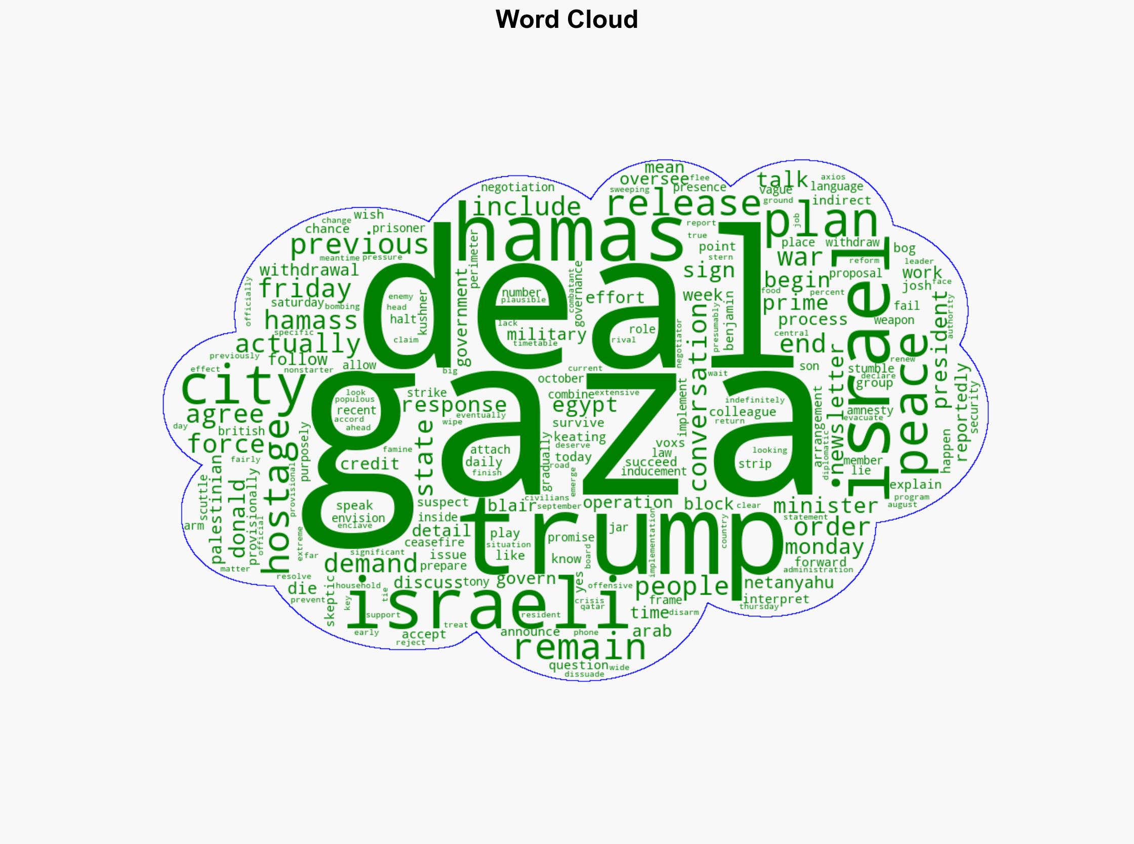Is Israels war in Gaza actually about to end - Vox - Image 1