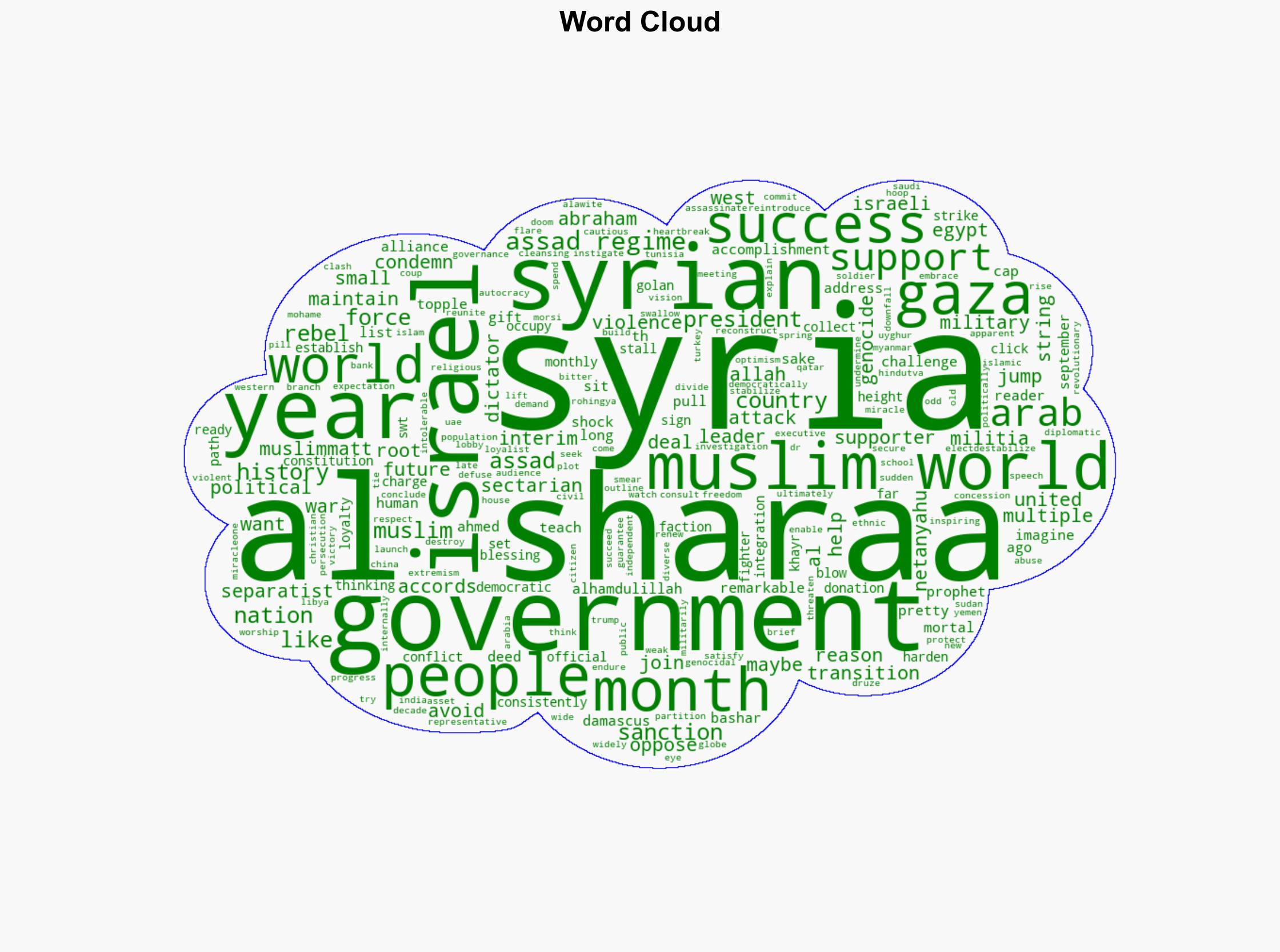 Is Syrias New President The Type Of Political Leader Muslims Have Been Waiting For - Muslimmatters.org - Image 1