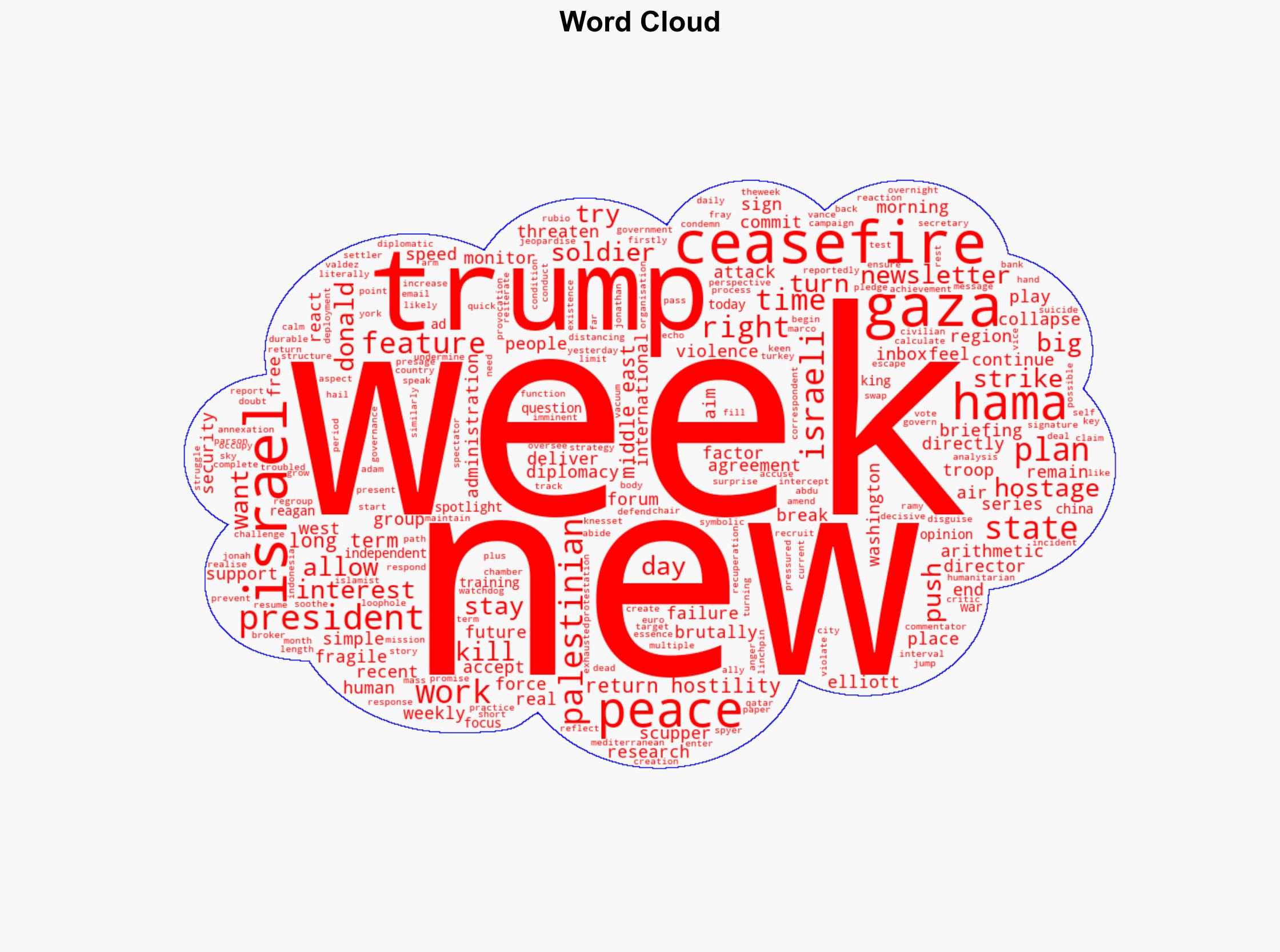 Is the ceasefire in Gaza really working - The Week Magazine - Image 1