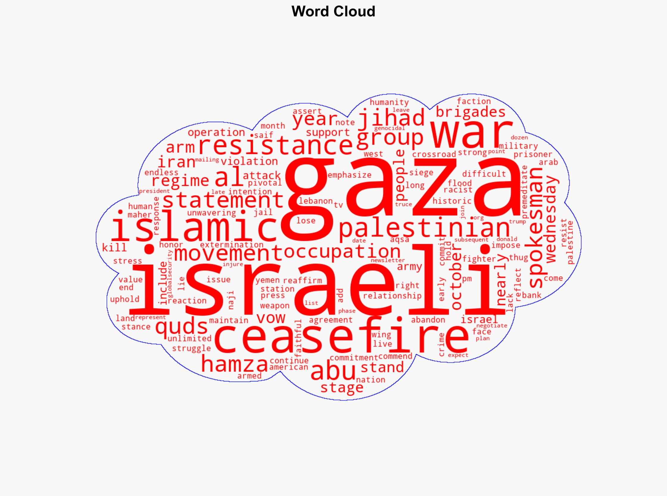 Islamic Jihad vows to keep arms while upholding Gaza ceasefire - Globalsecurity.org - Image 1