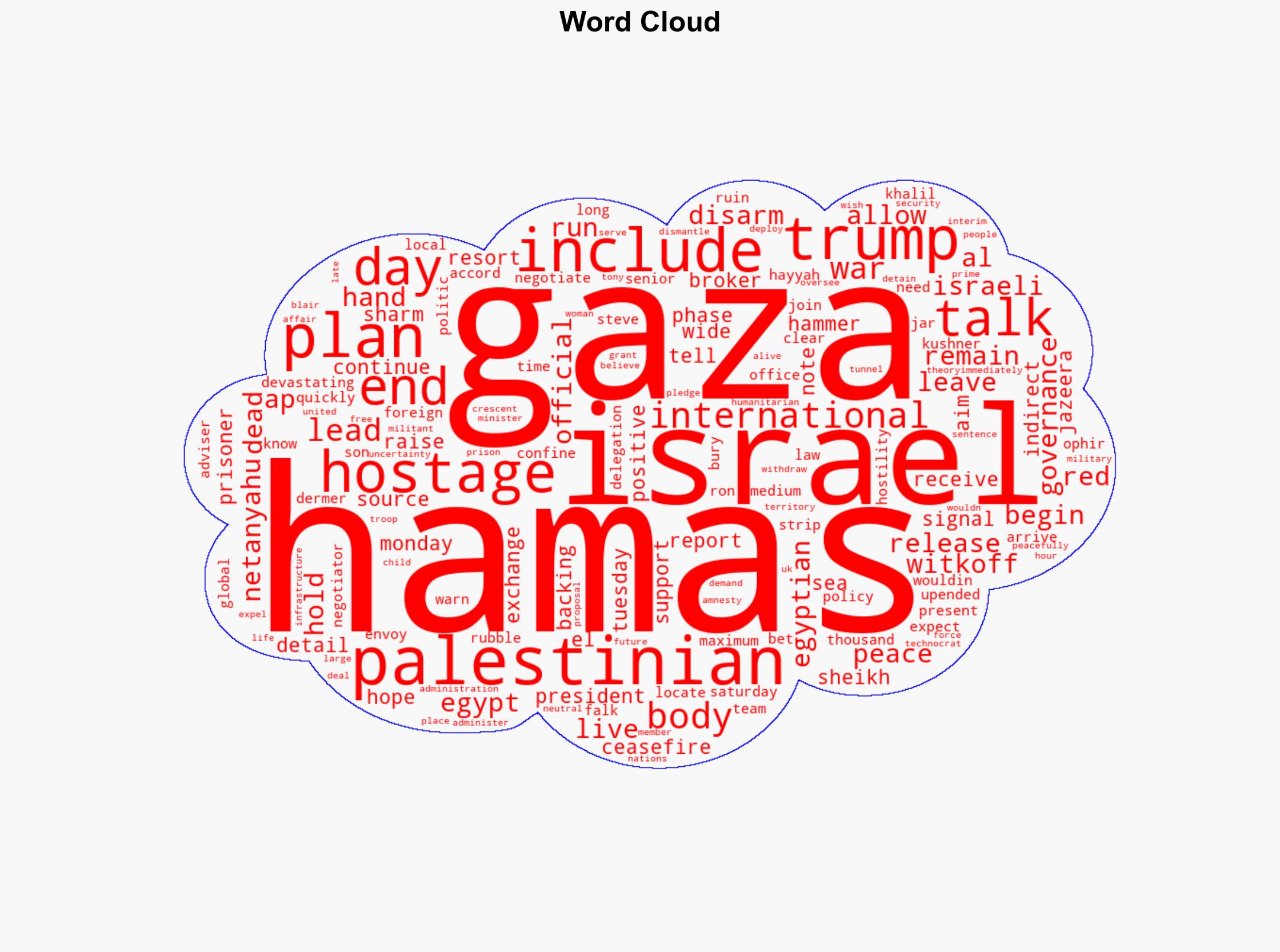 Israel Hamas Begin Indirect Ceasefire Talks - Newser - Image 1
