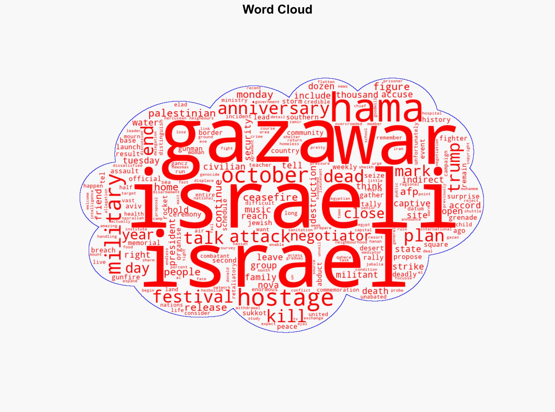 Israel Marks October 7 Anniversary As Talks Held To End Gaza War - Ibtimes.com.au - Image 1