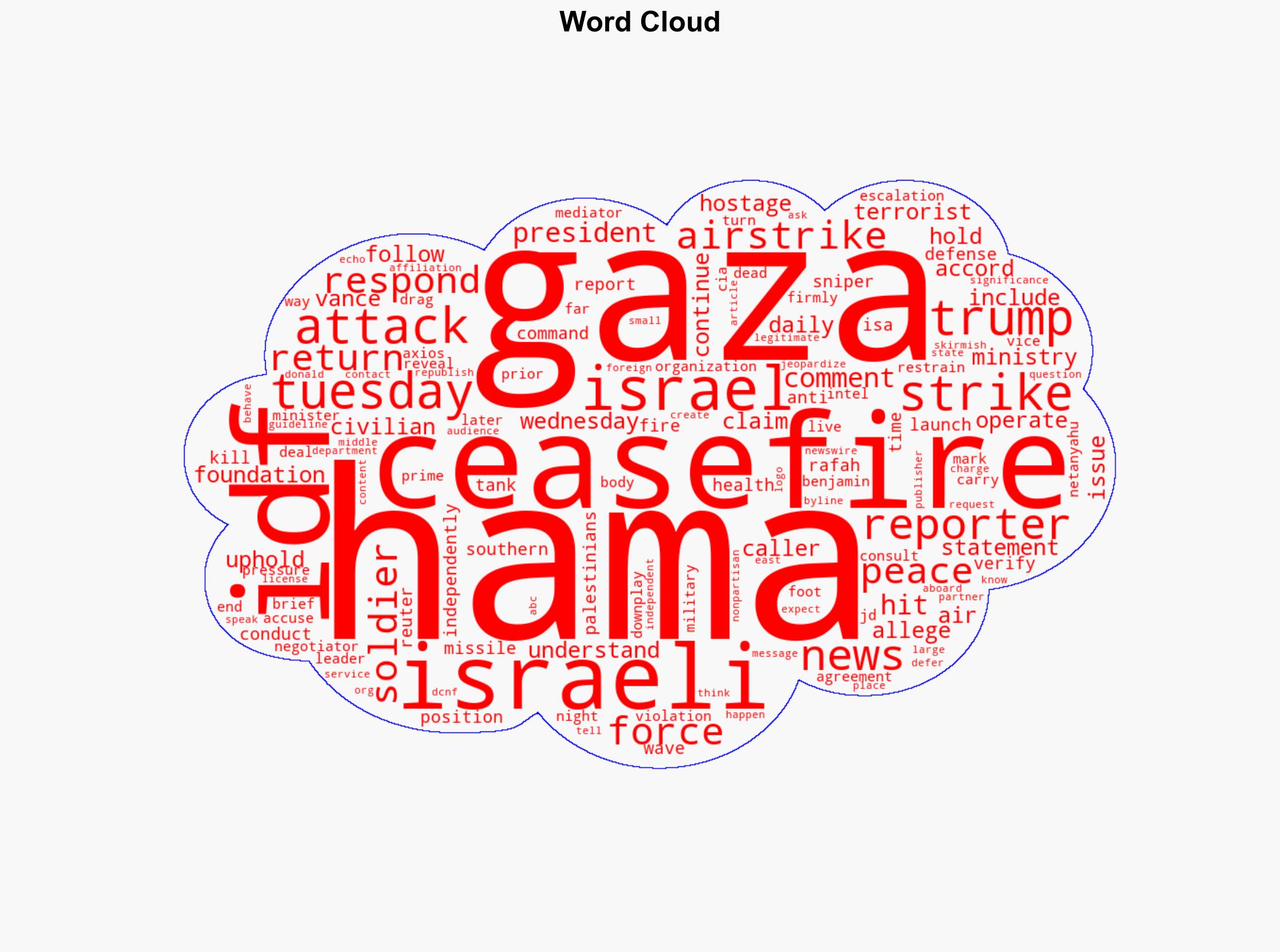 Israel Says Ceasefire With Hamas Back On Despite Major Gaza Airstrikes - The Daily Caller - Image 1