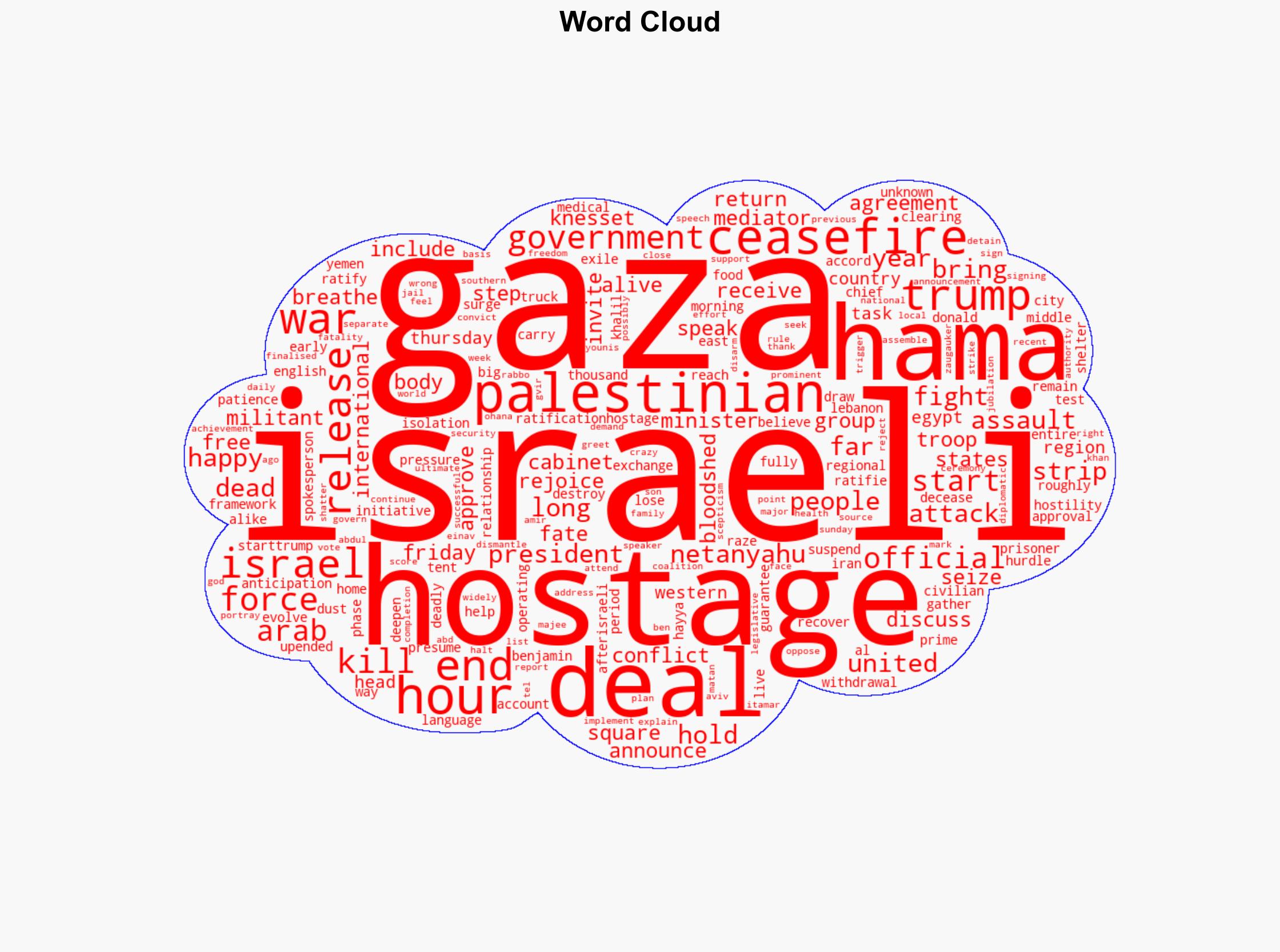Israel and Hamas agree to Gaza ceasefire and return of hostages - Independent.ie - Image 1