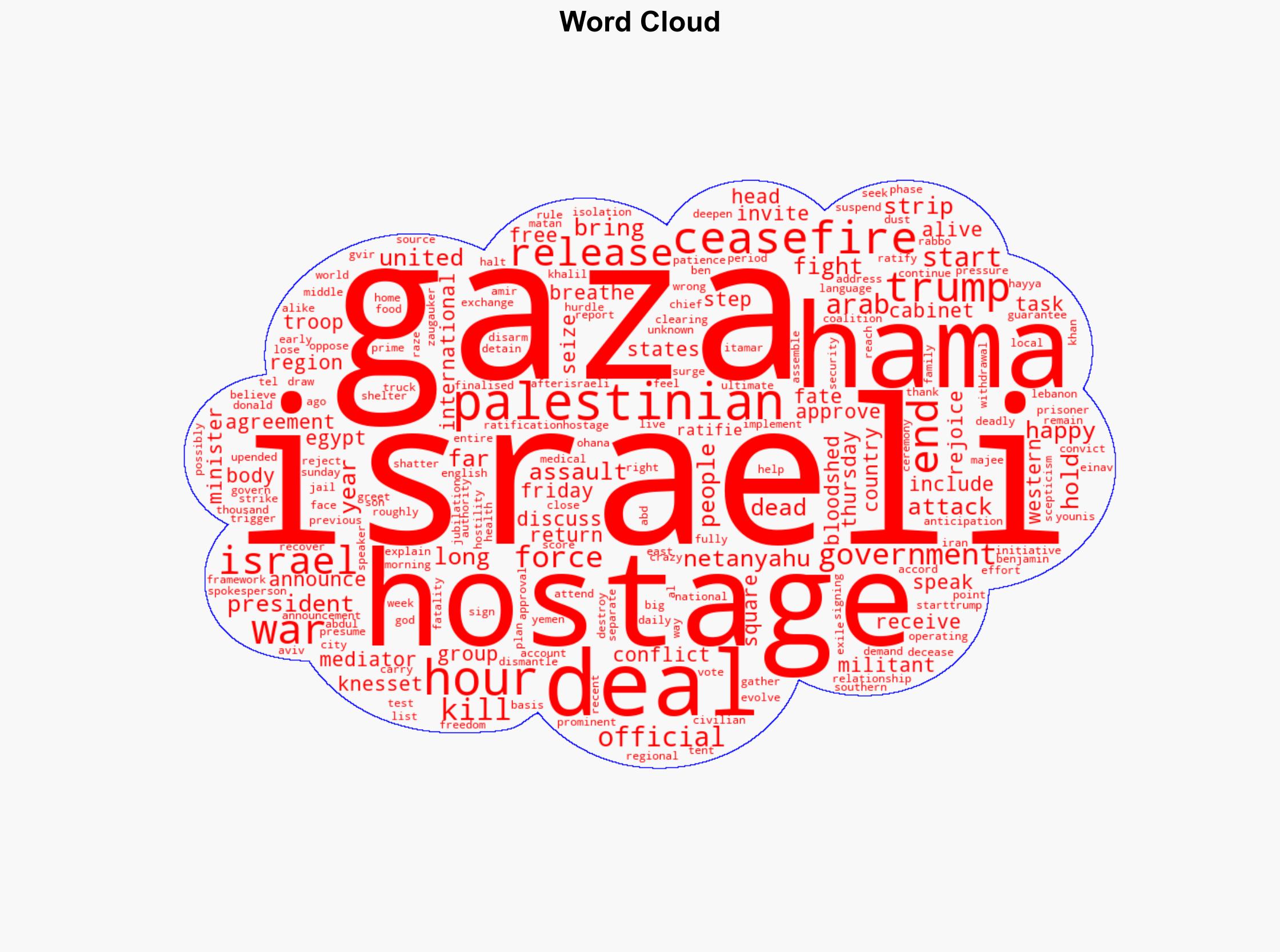 Israel and Hamas agree to Gaza ceasefire as hostages may be released on Saturday - Independent.ie - Image 1