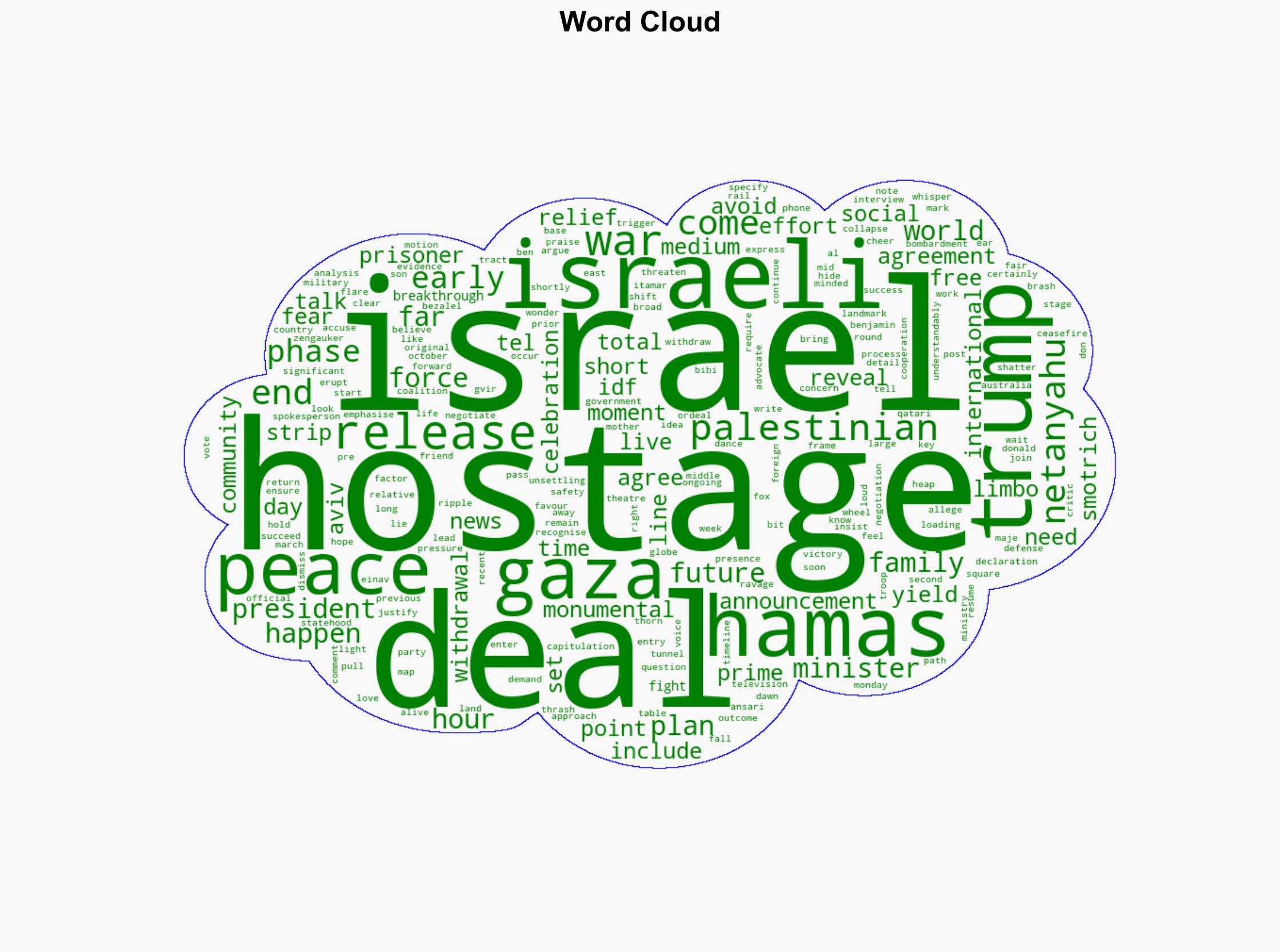Israel and Hamas peace plan agreement is monumental but questions remain - ABC News (AU) - Image 1