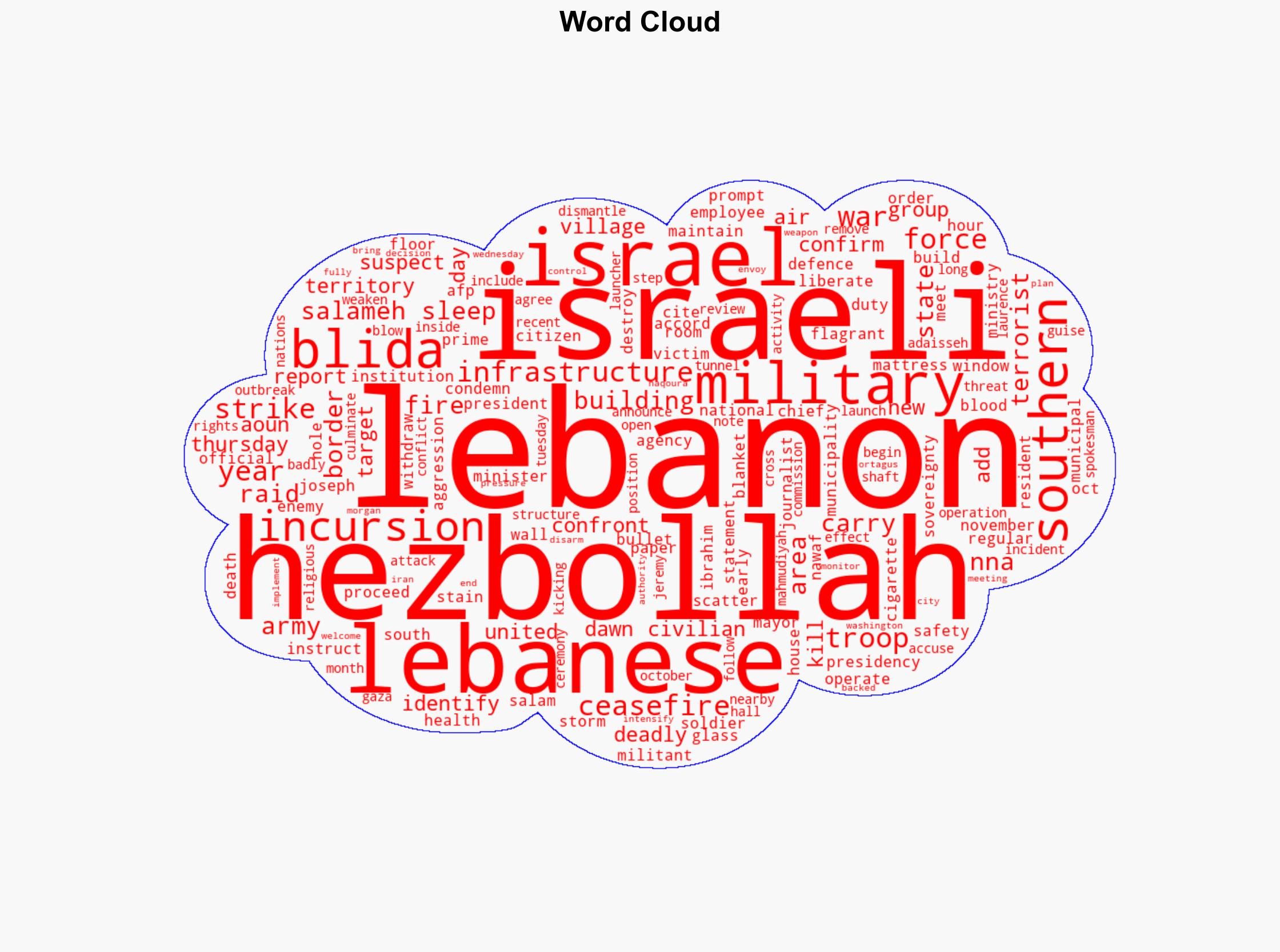 Israel carries out deadly incursion in south Lebanon - CNA - Image 1