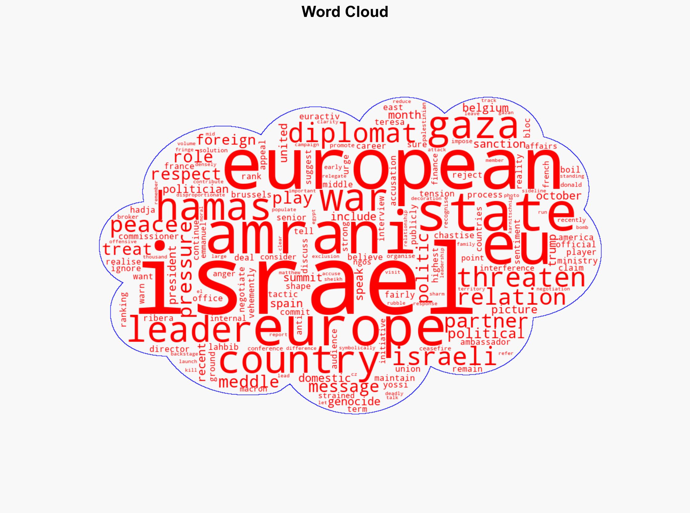 Israel has a message for Europe You are not the US - EURACTIV - Image 1