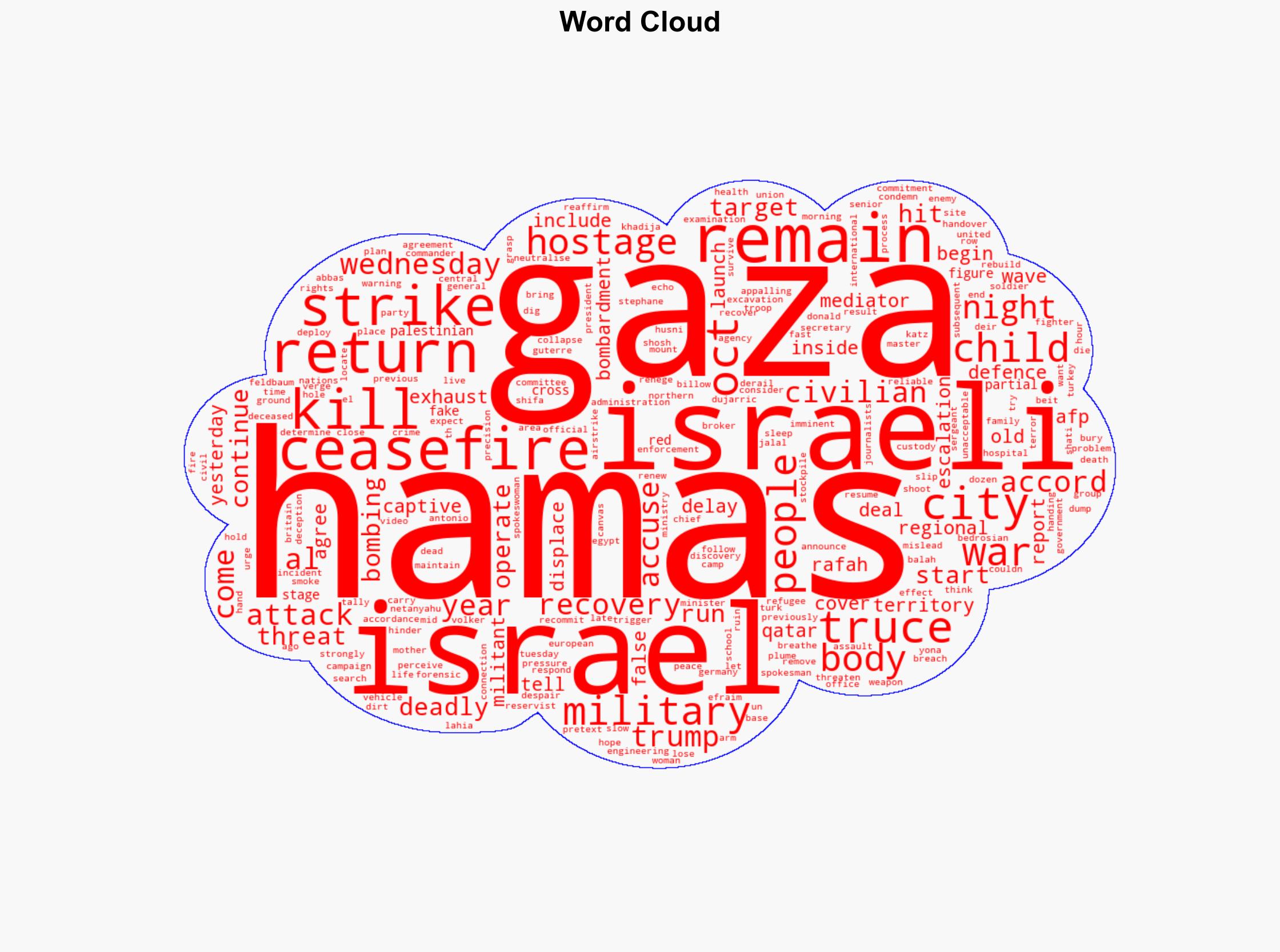 Israel hits another Gaza target after deadliest night since truce - Hurriyet Daily News - Image 1