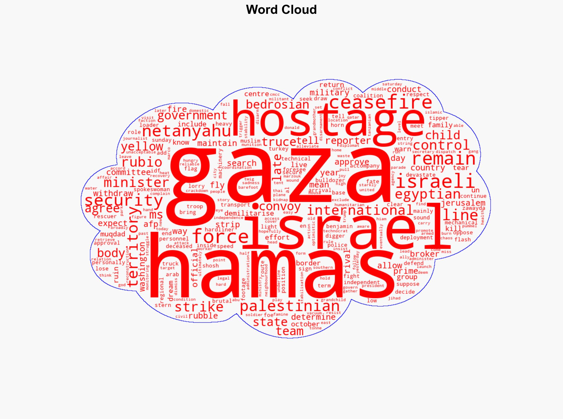 Israel insists it calls shots in Gaza despite truce - RTE - Image 1