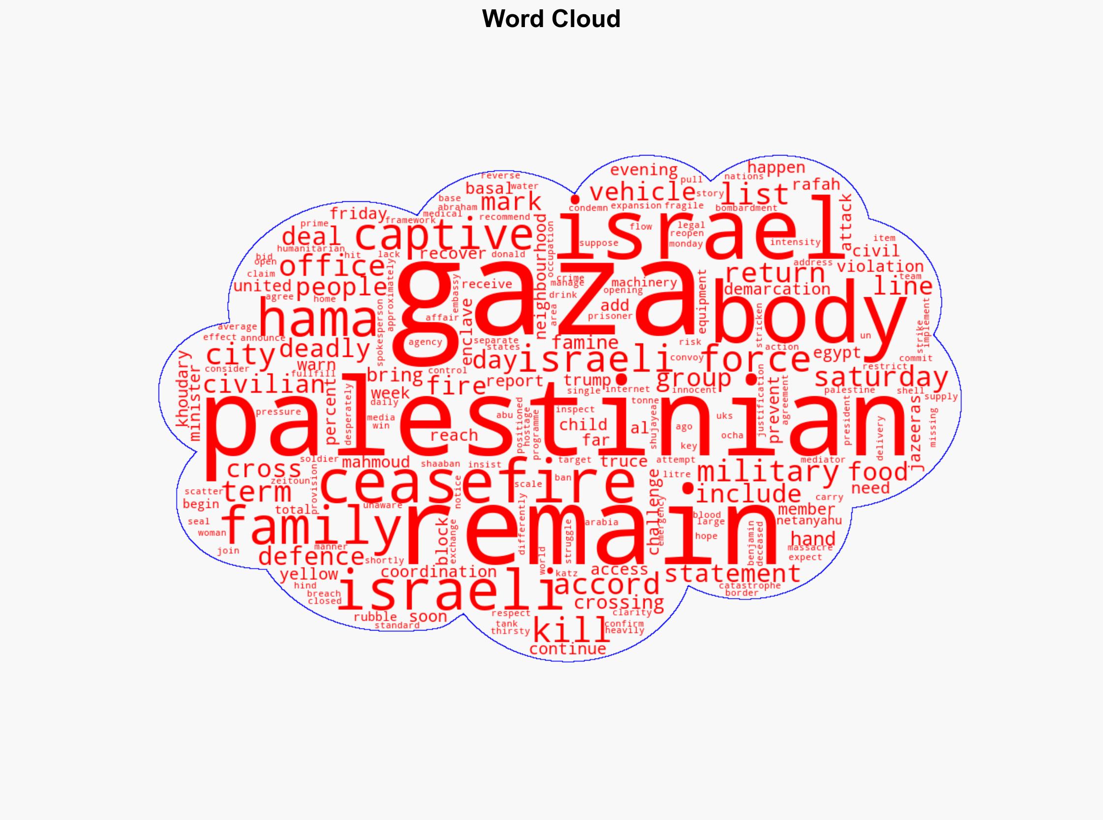 Israel kills 11 Palestinian family members in Gazas deadliest truce breach - Al Jazeera English - Image 1