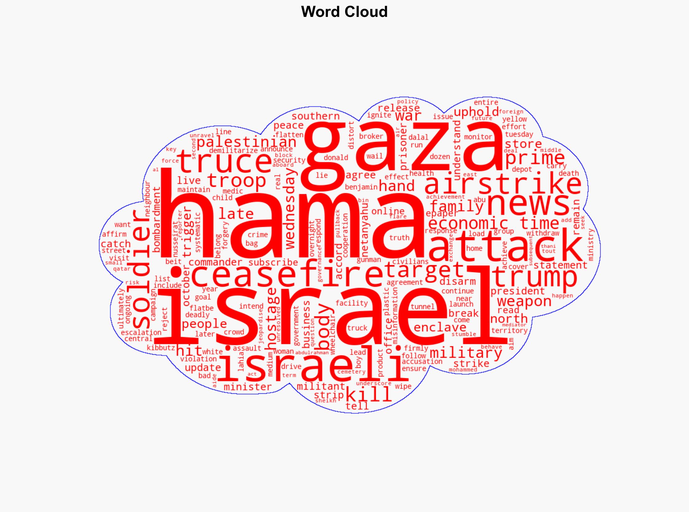 Israel kills more than 100 in strikes after soldier's death says it still backs ceasefire - The Times of India - Image 1