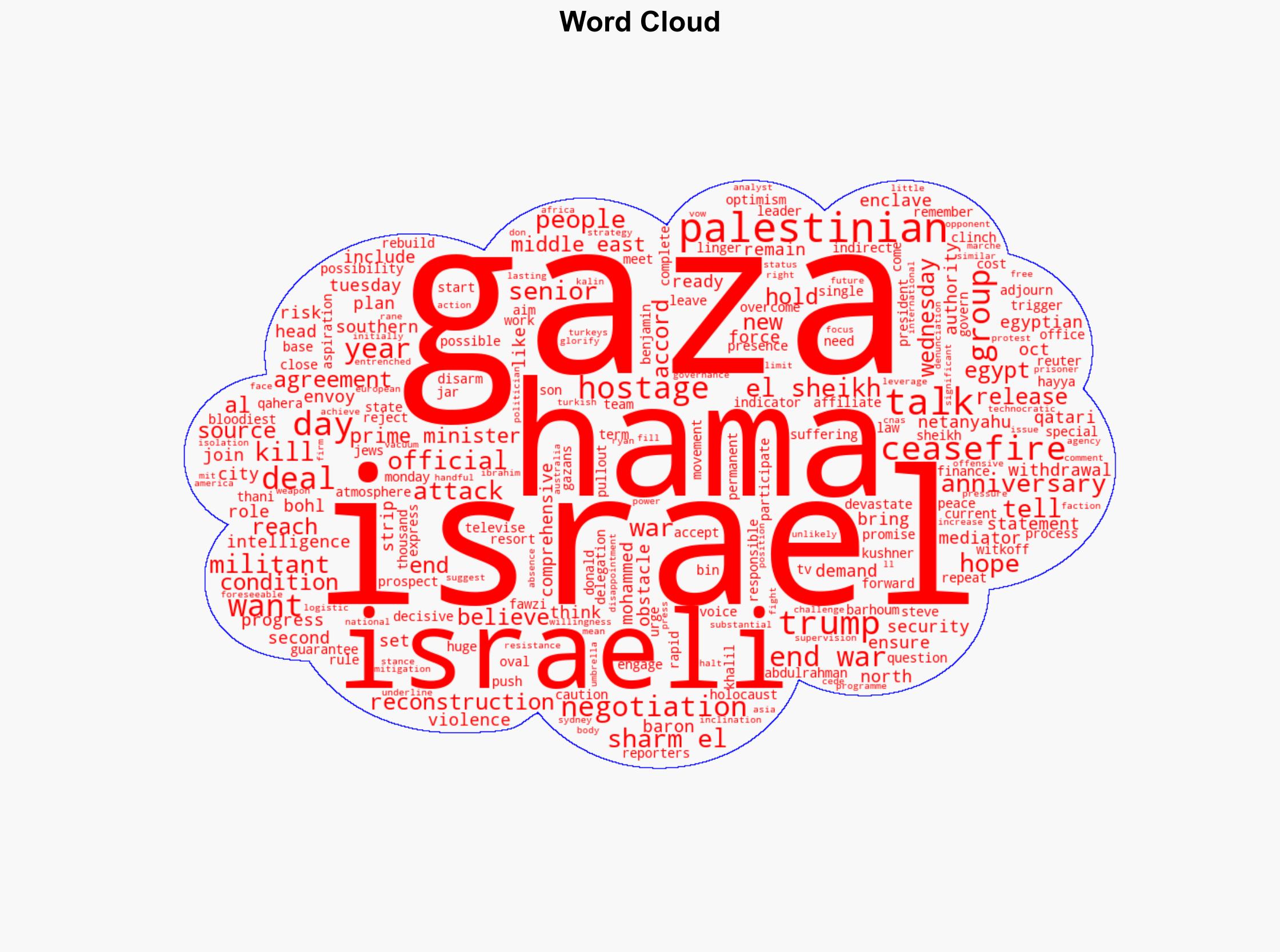 Israel marks Oct 7 anniversary as talks held to end Gaza war - CNA - Image 1